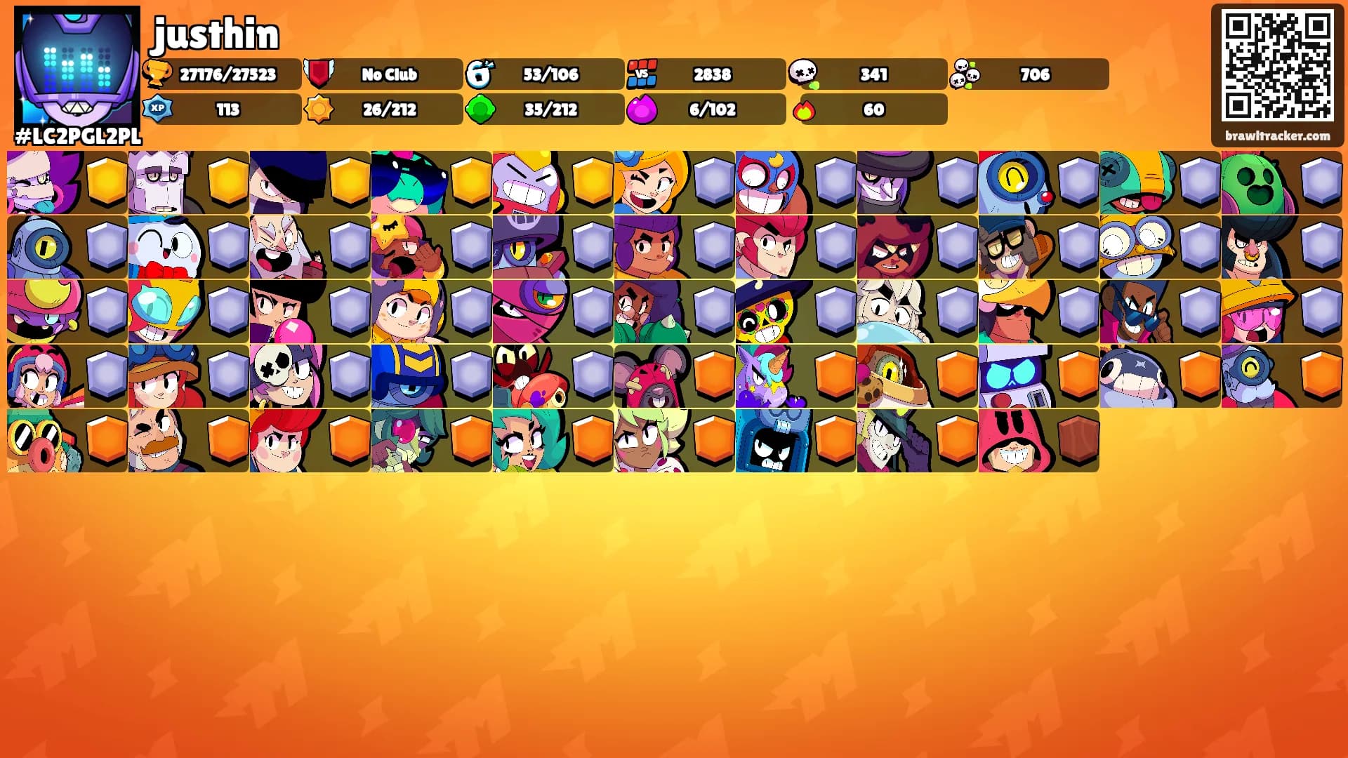justhin's Ranks