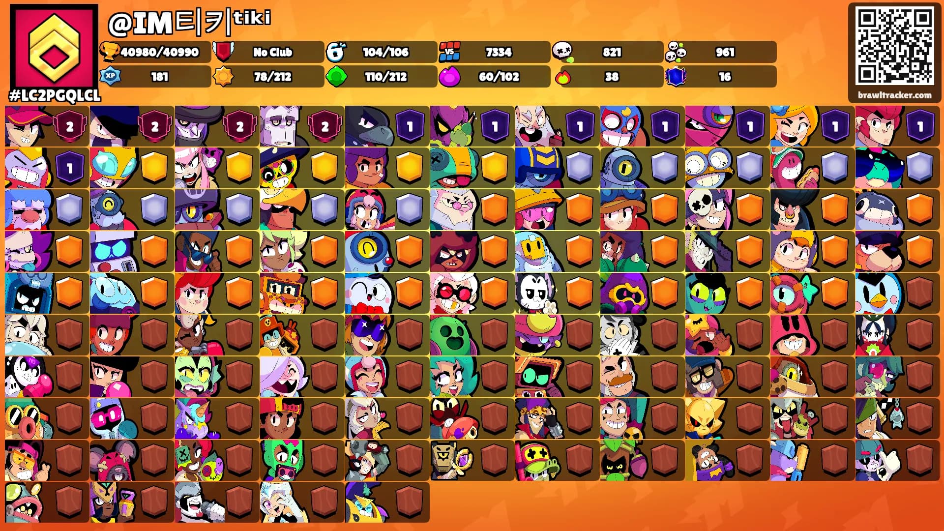 @IM티키ᵗⁱᵏⁱ's Ranks