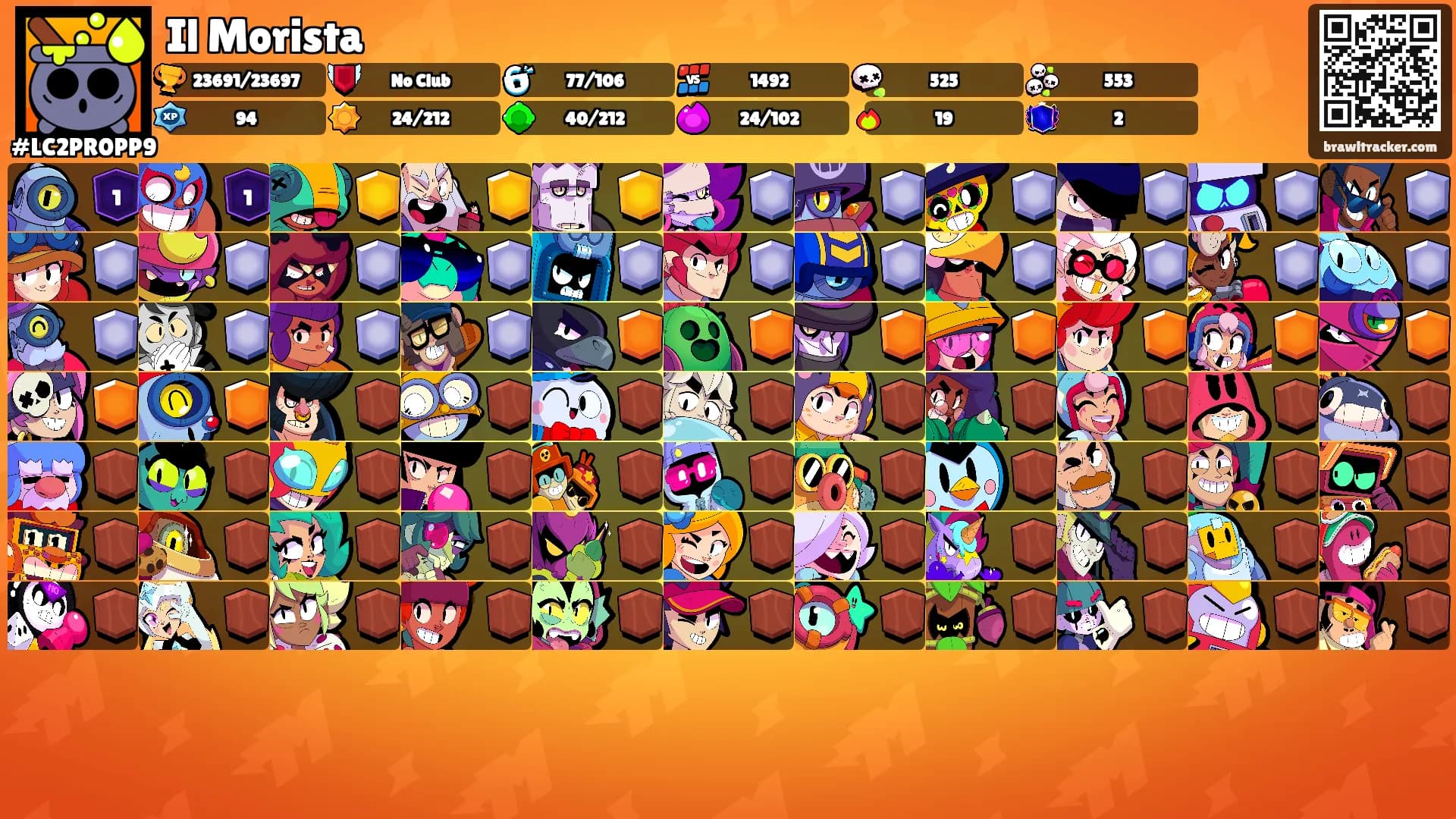 Il Morista's Ranks