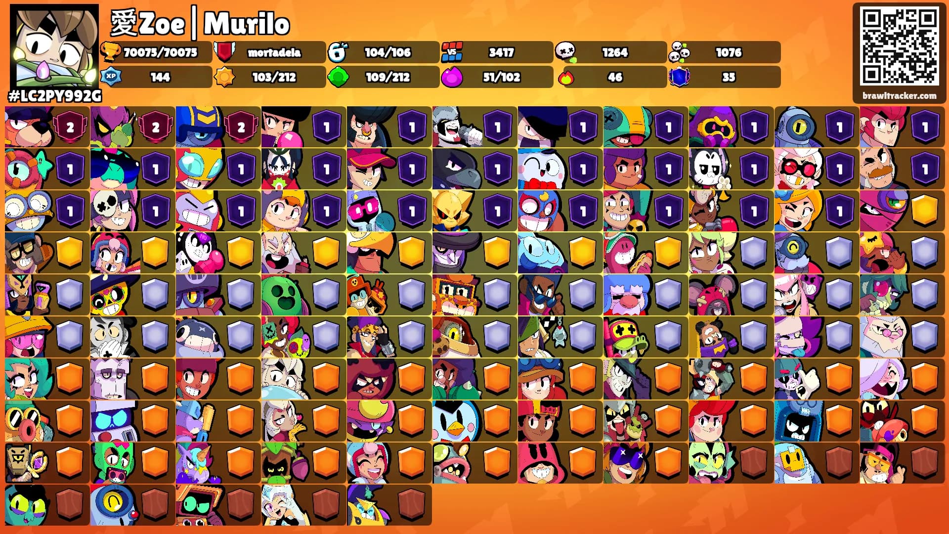 愛Zoe|Murilo's Ranks