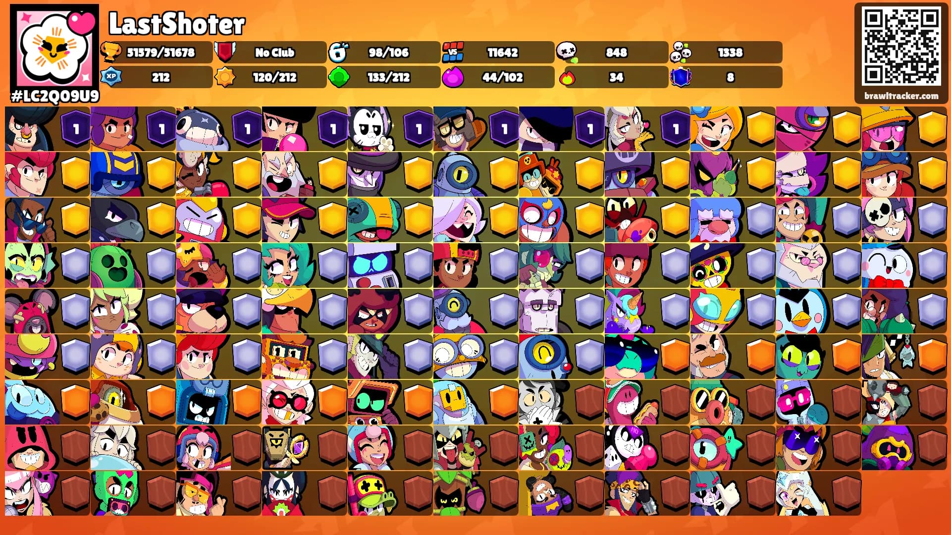 LastShoter's Ranks