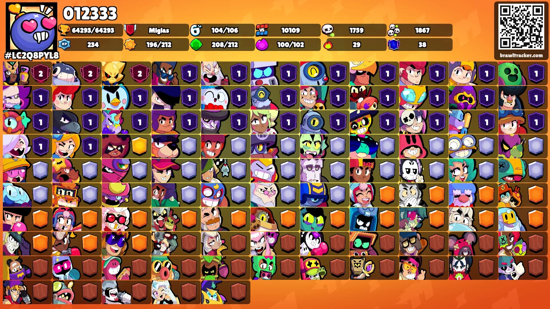 012333's Ranks