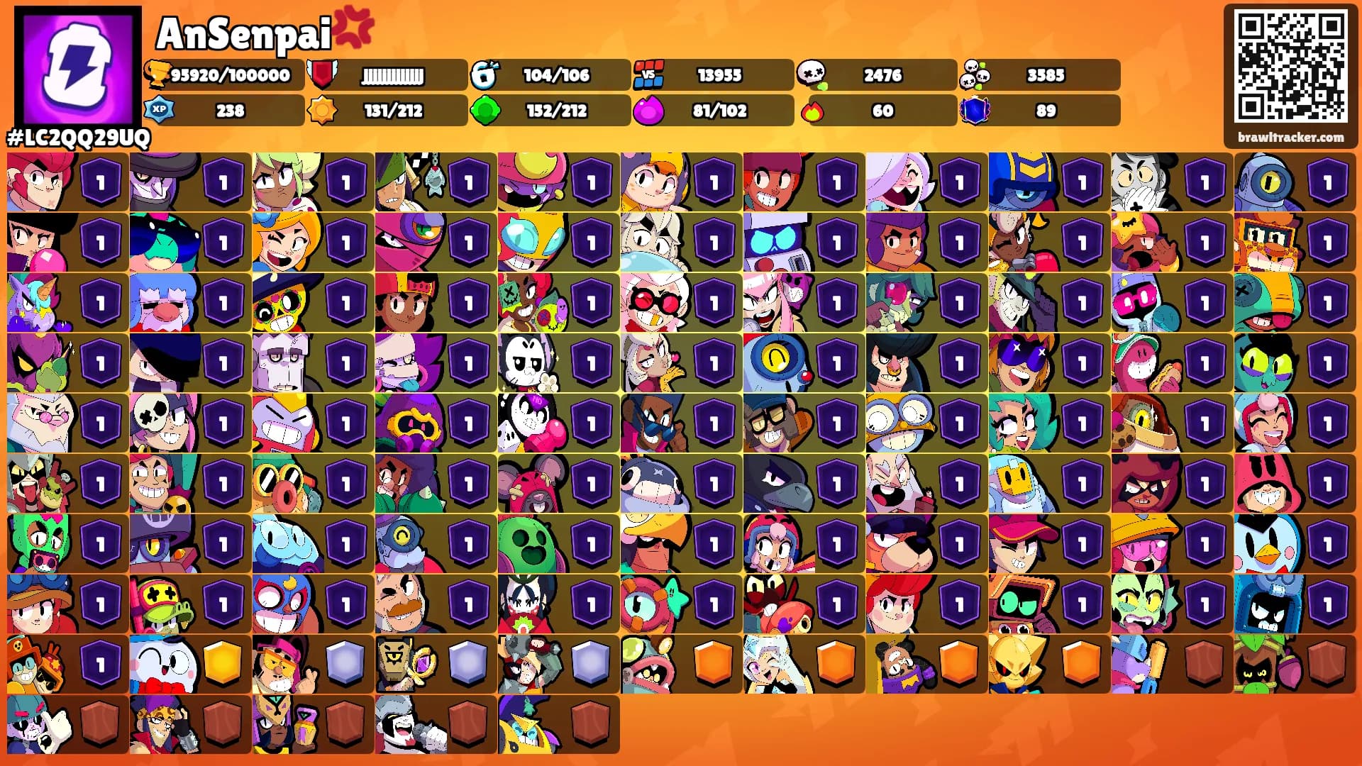 AnSenpai💢's Ranks