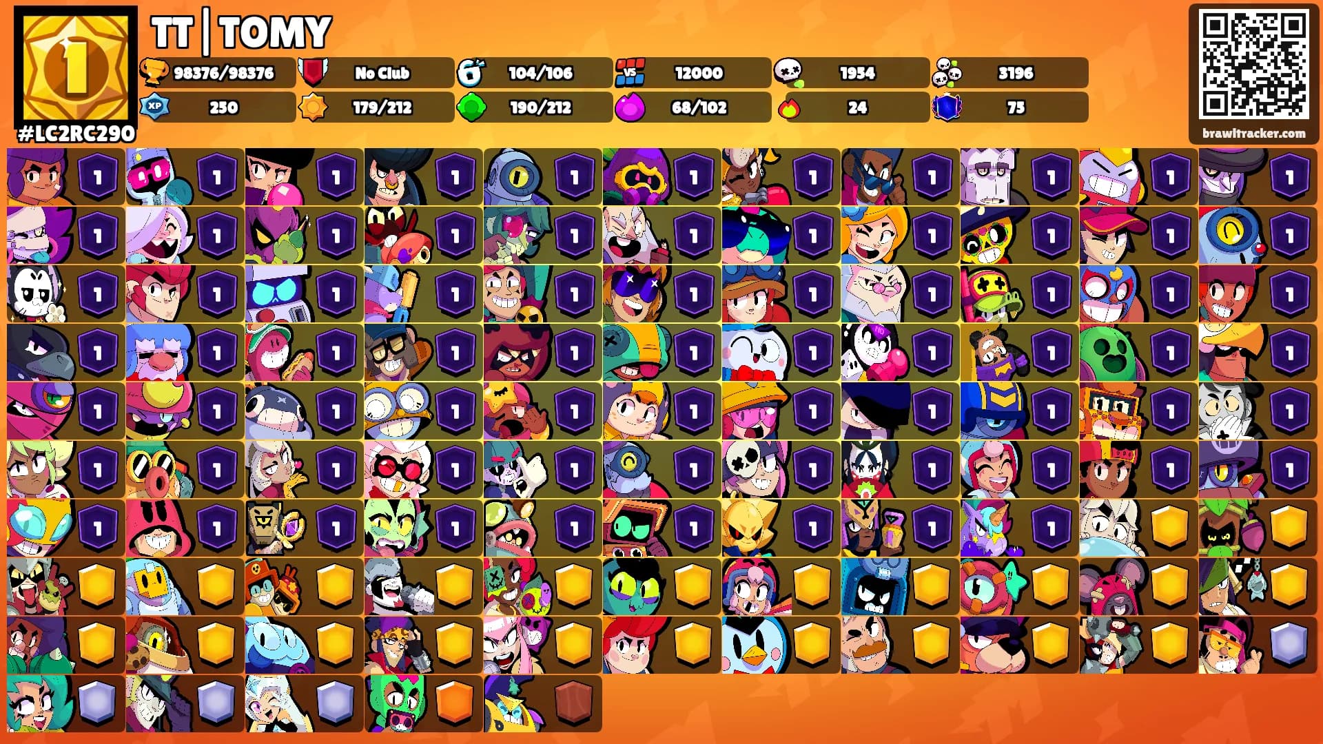 TT|TOMY's Ranks