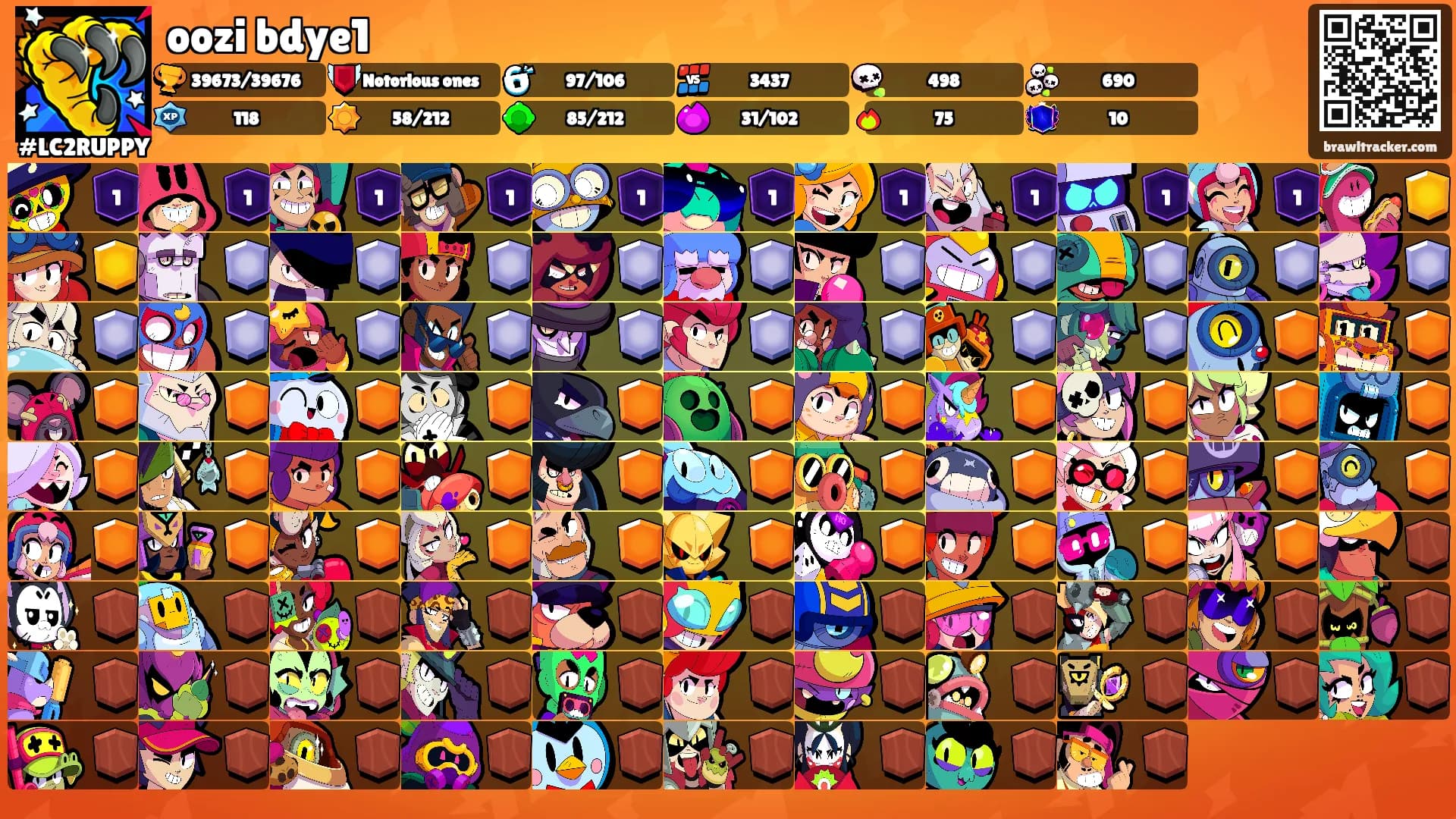 oozi bdye1's Ranks