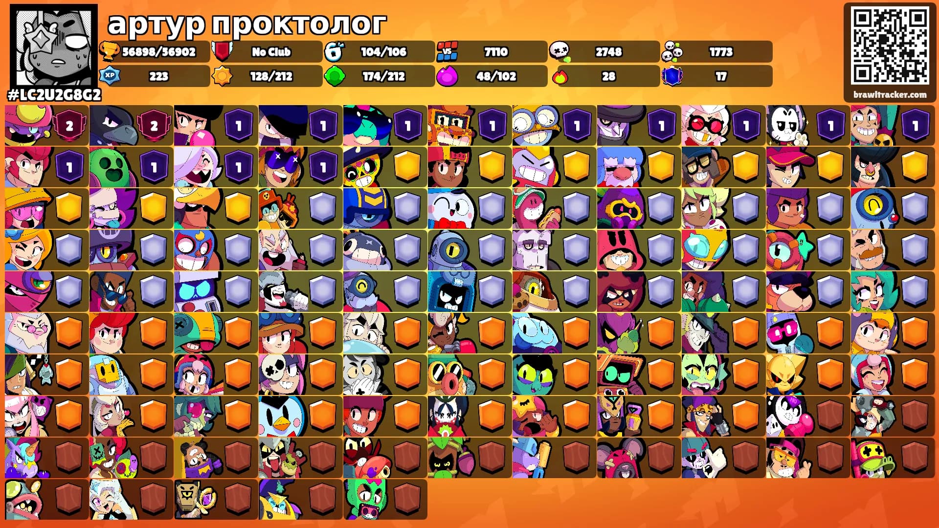 артур проктолог's Ranks