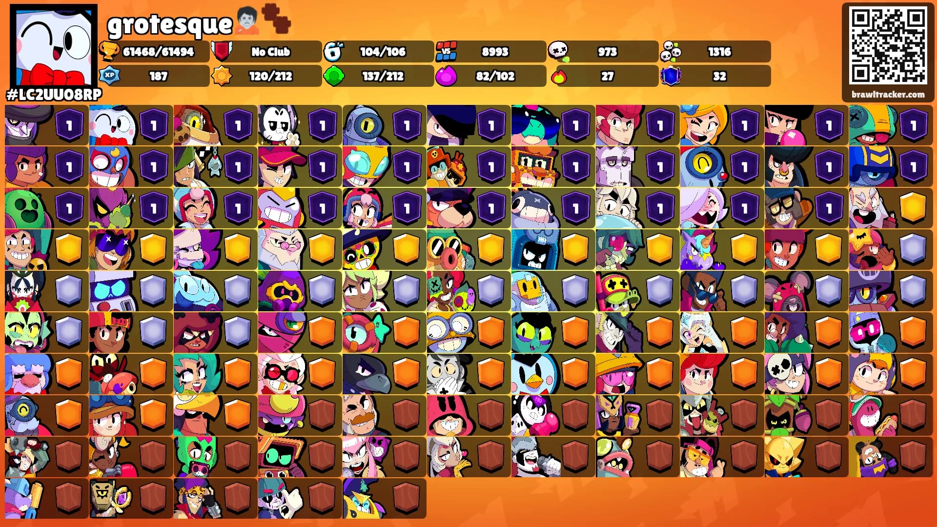 grotesque🧟🐾's Ranks