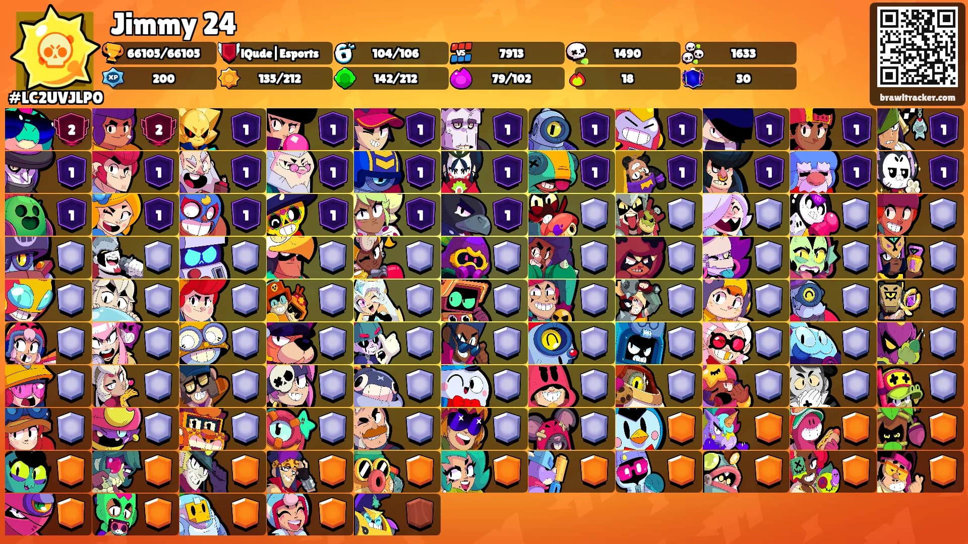 Jimmy 24's Ranks