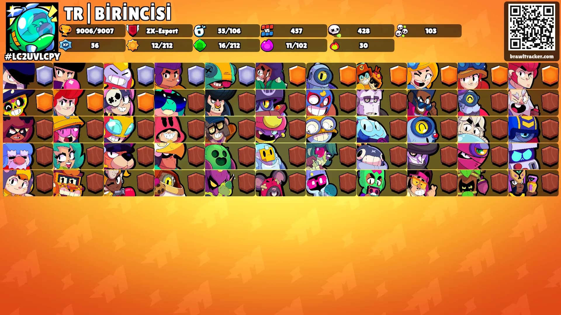 TR|BİRİNCİSİ's Ranks