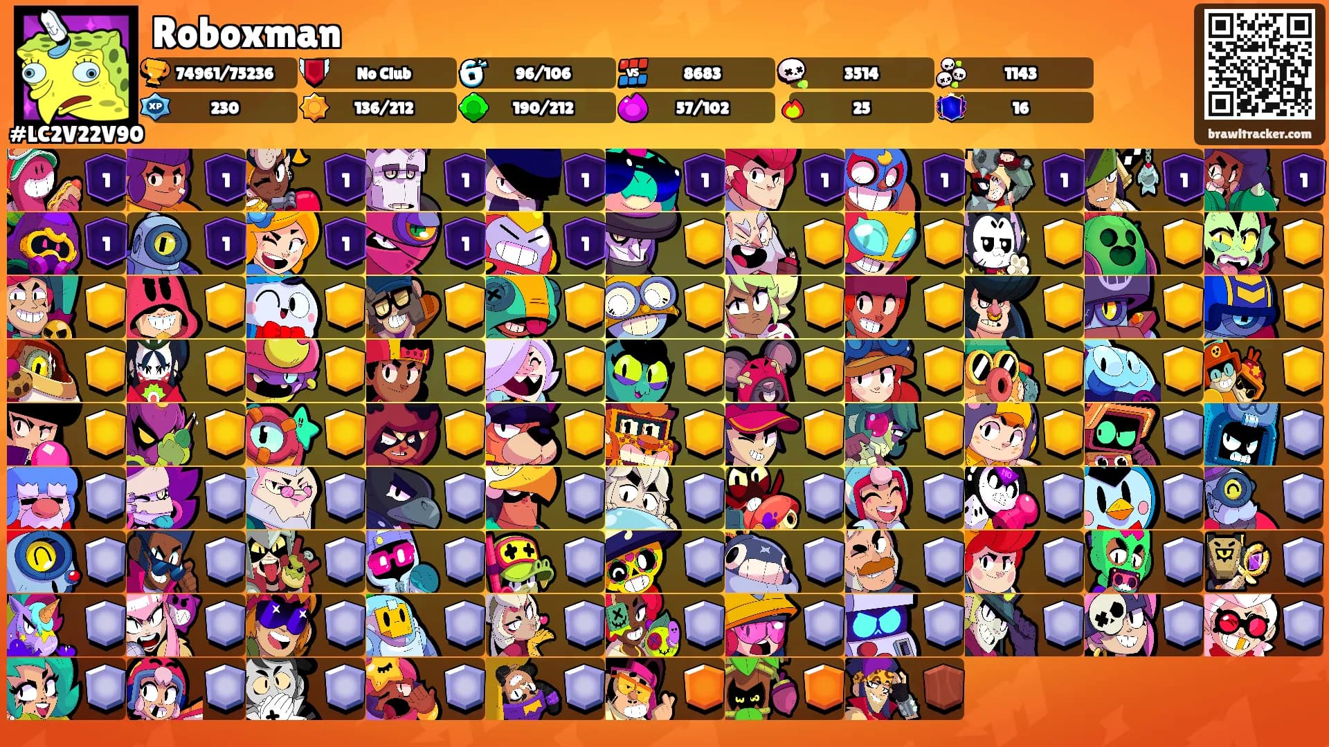 Roboxman's Ranks