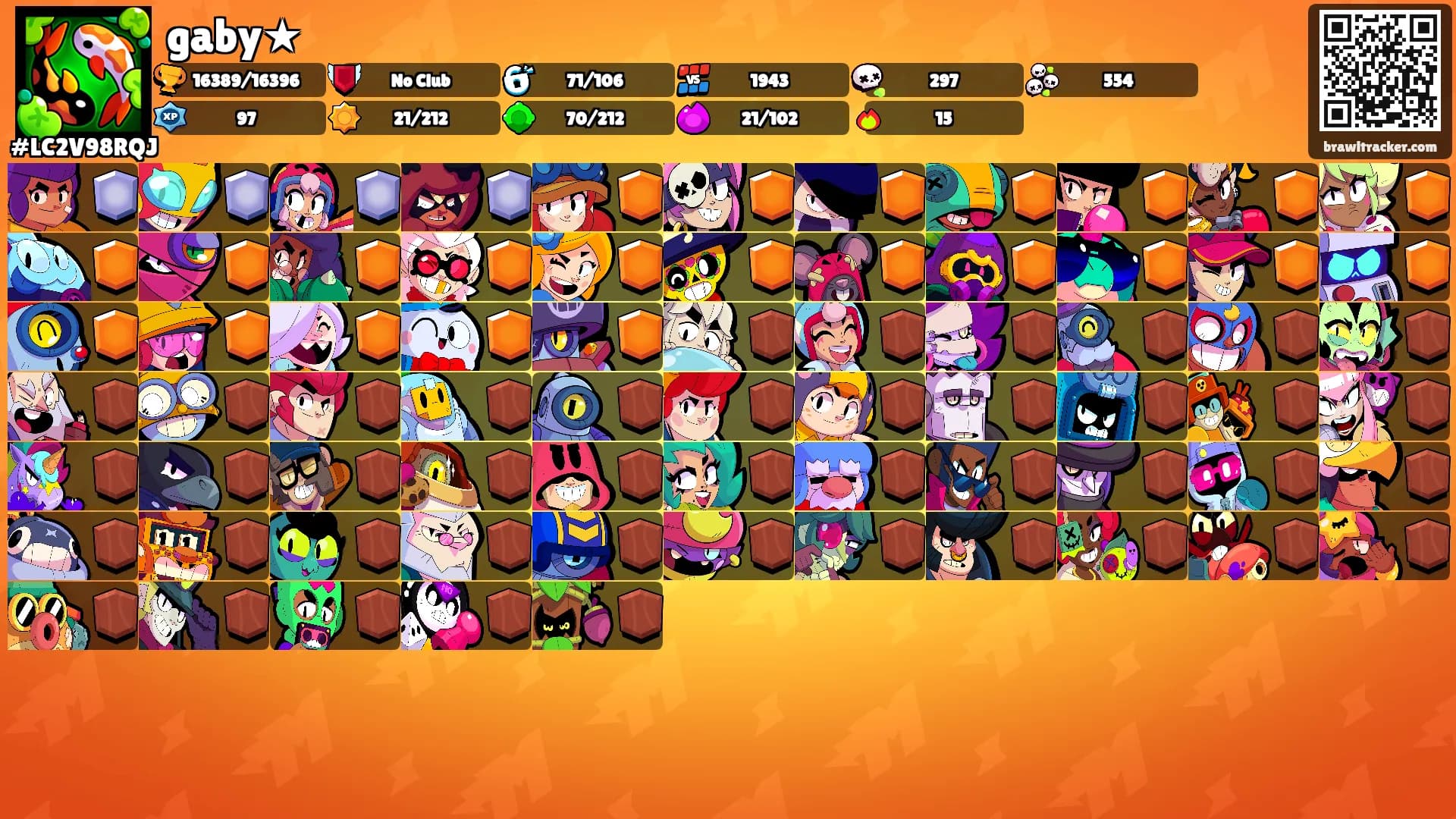 gaby★'s Ranks
