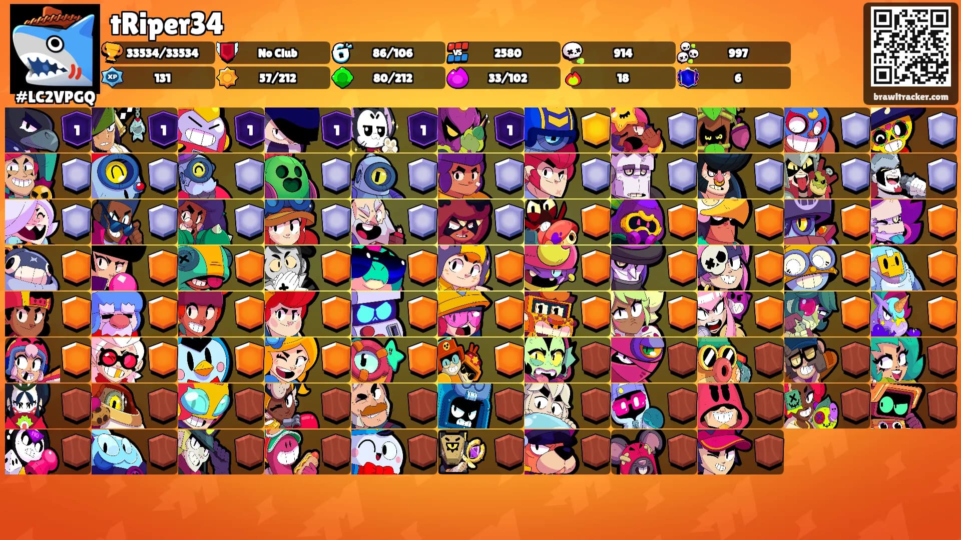 tRiper34's Ranks