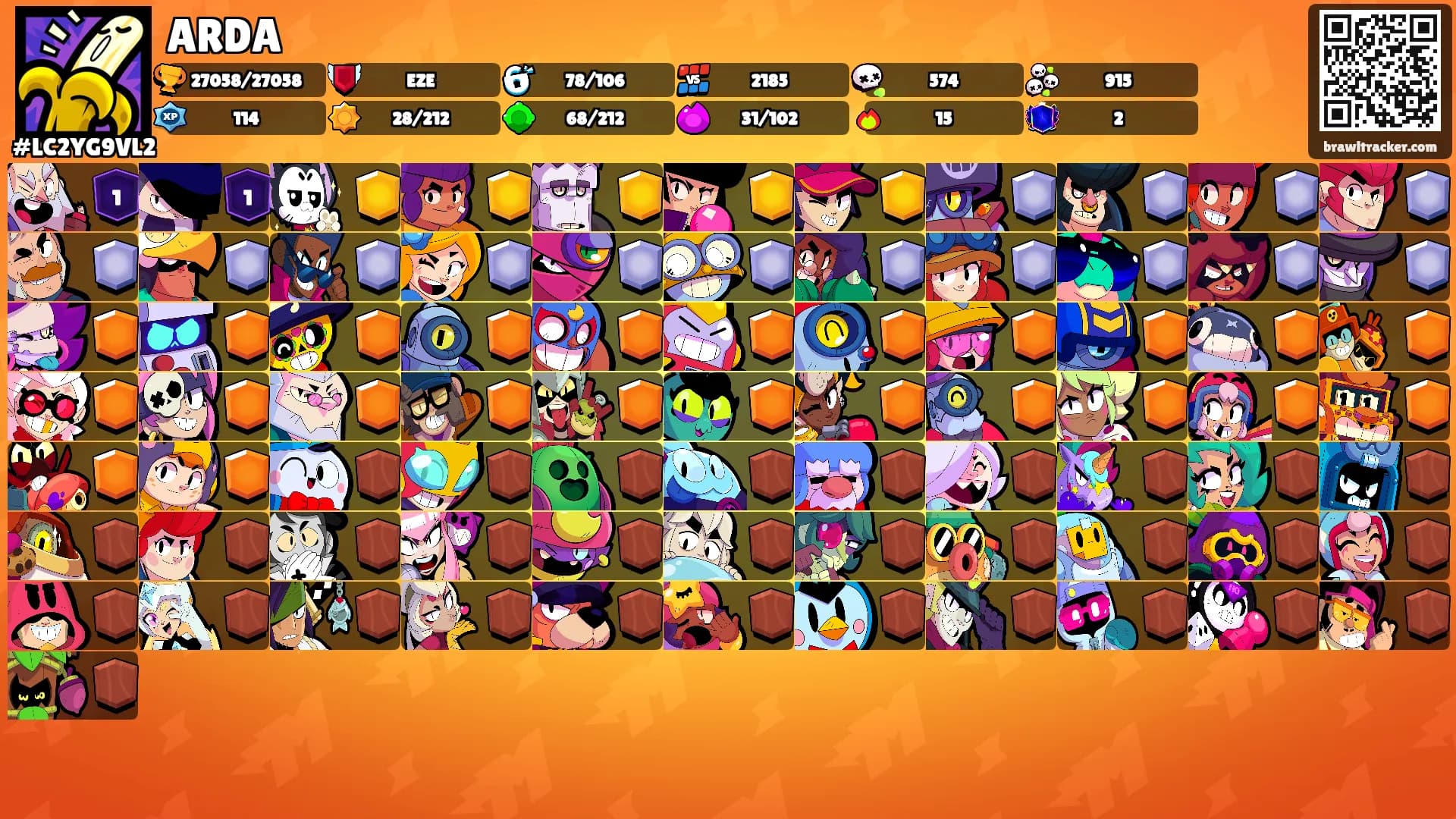 ARDA's Ranks