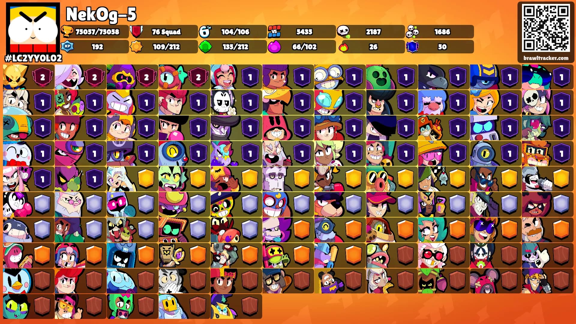 NekOg-5's Ranks