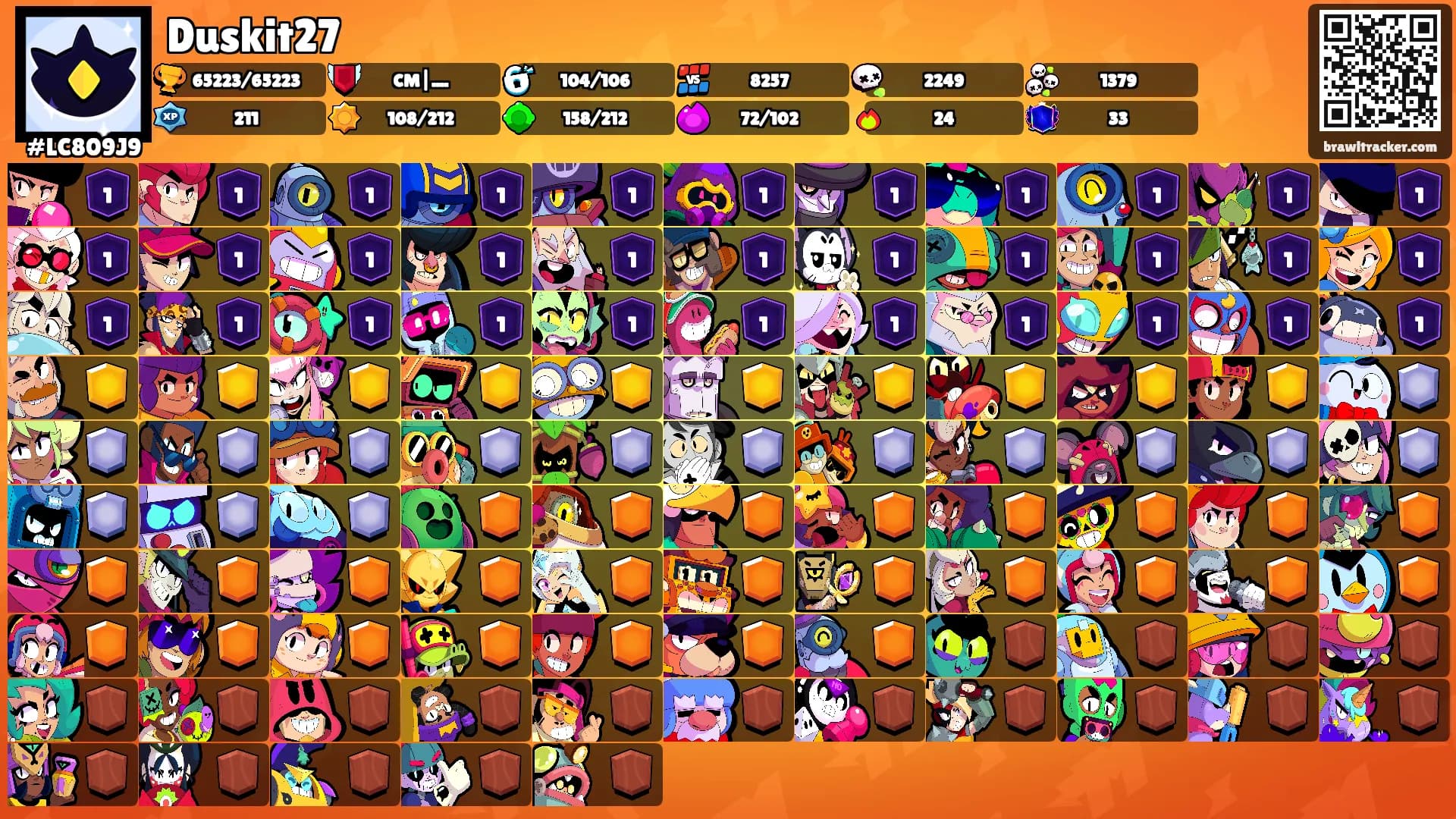 Duskit27's Ranks