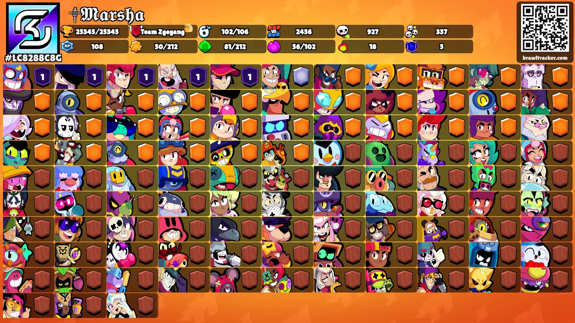 ꧁༒𝕸𝖆𝖗𝖘𝖍𝖆's Ranks