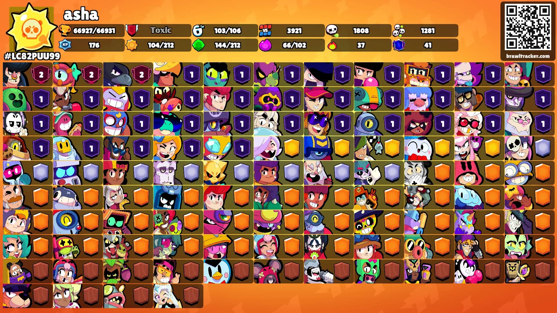 asha's Ranks