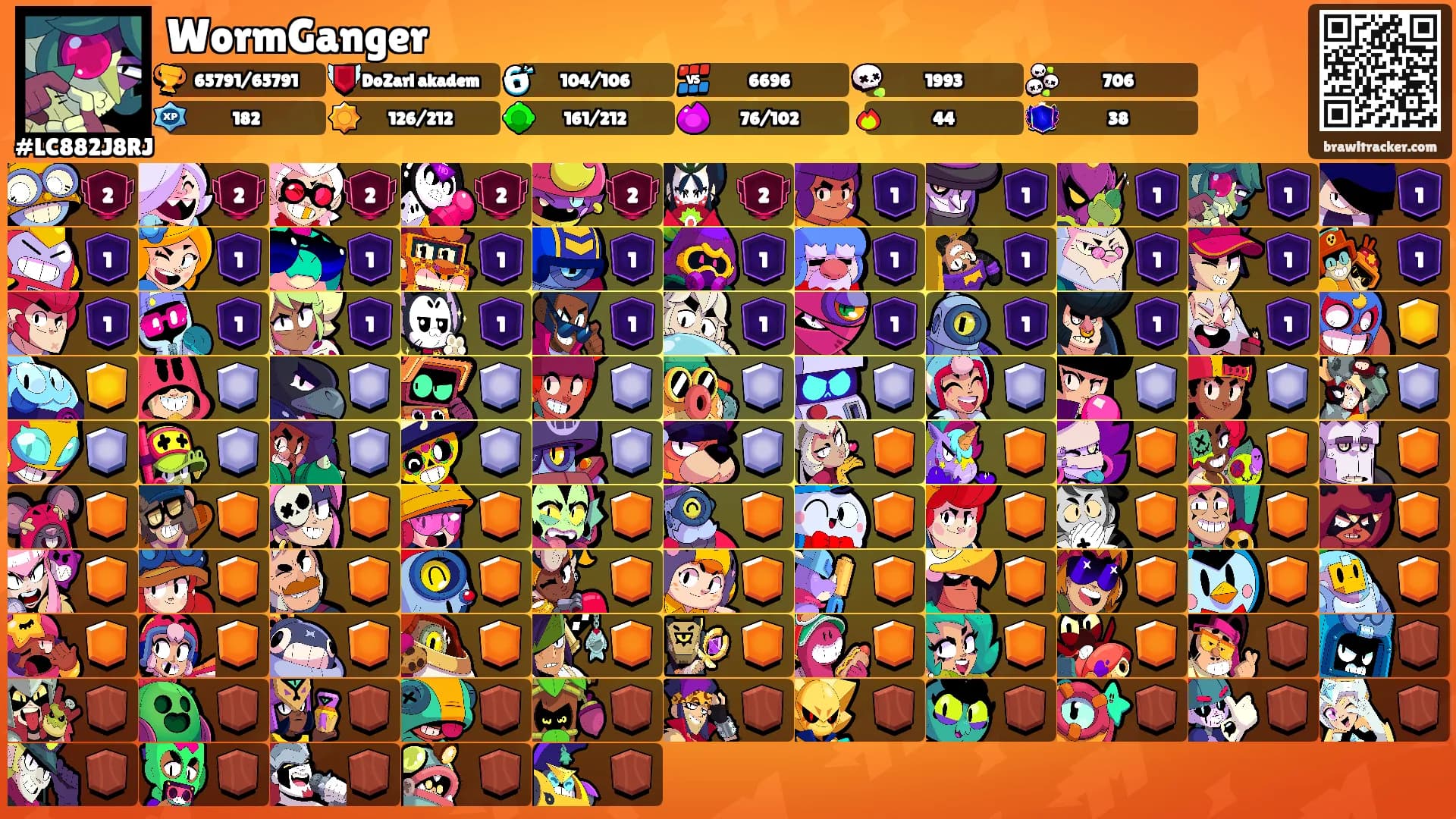 WormGanger's Ranks