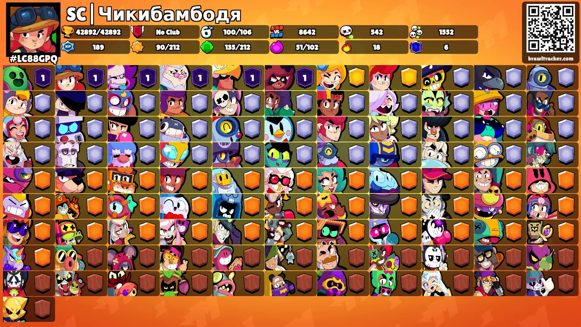 SC|Чикибамбодя's Ranks