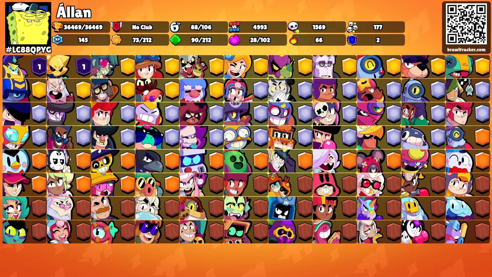 Állan's Ranks