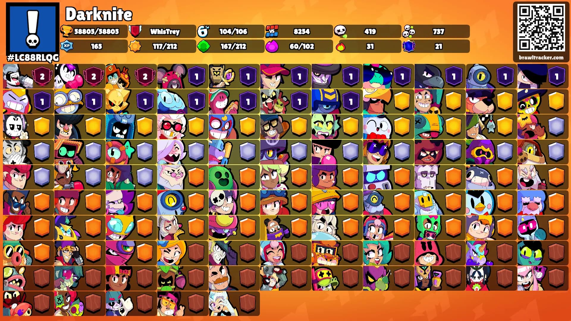 Darknite's Ranks