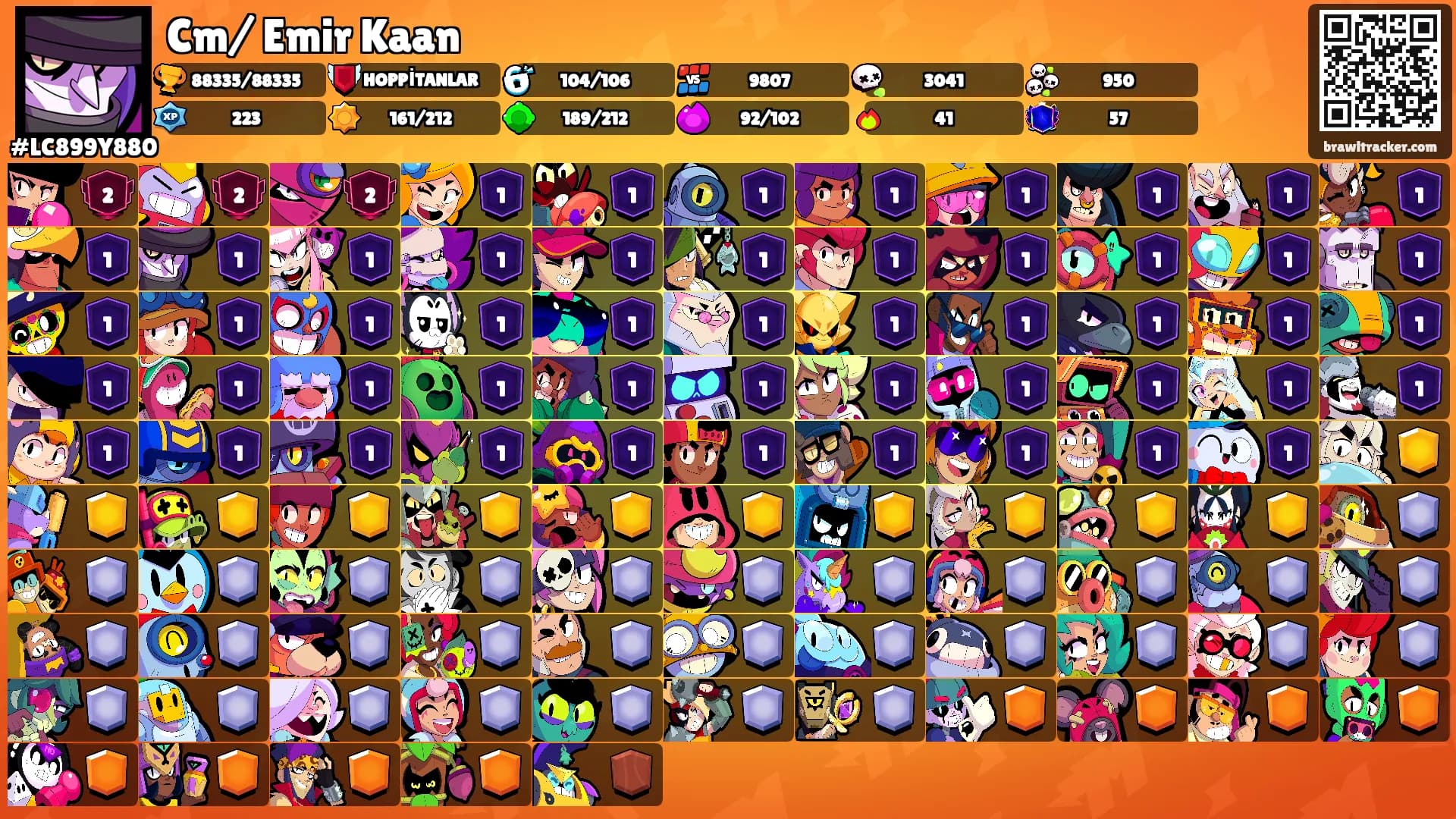 Cm/ Emir Kaan's Ranks