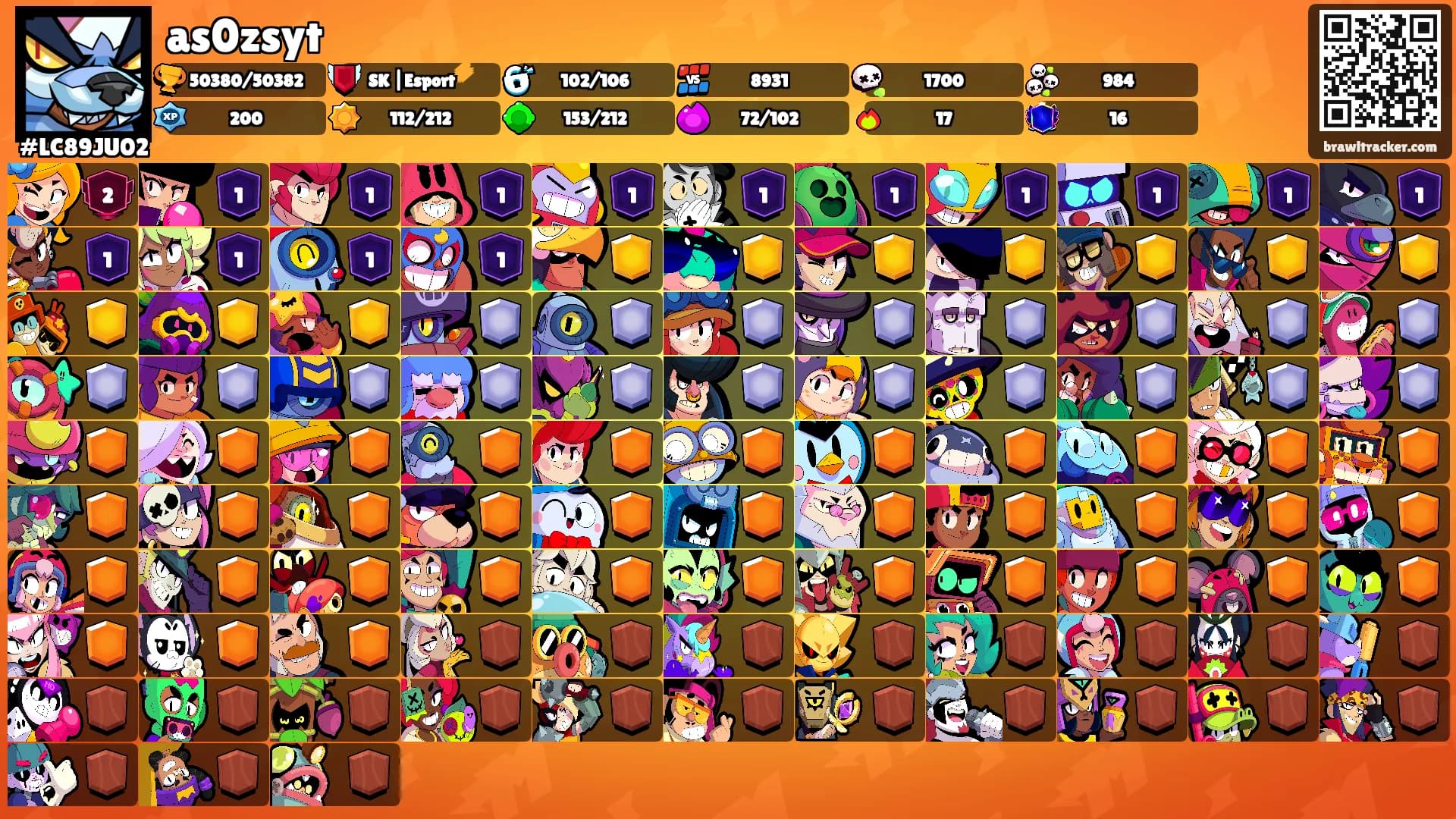 as0zsyt's Ranks