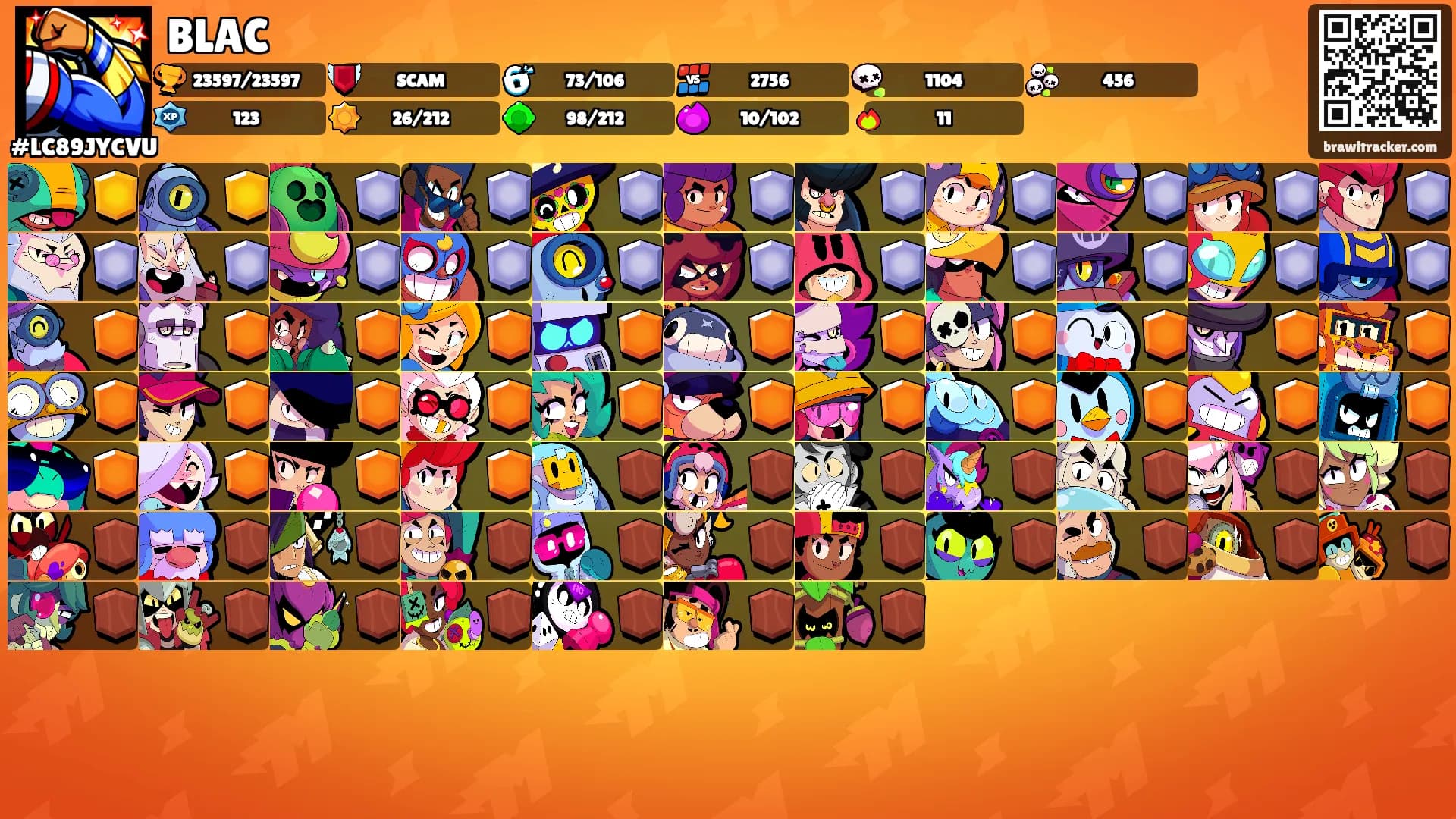 BLAC's Ranks