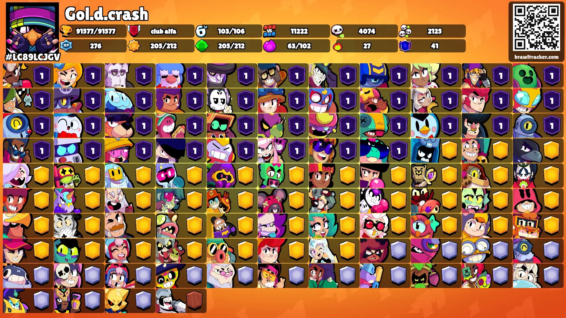 Gol.d.crash's Ranks
