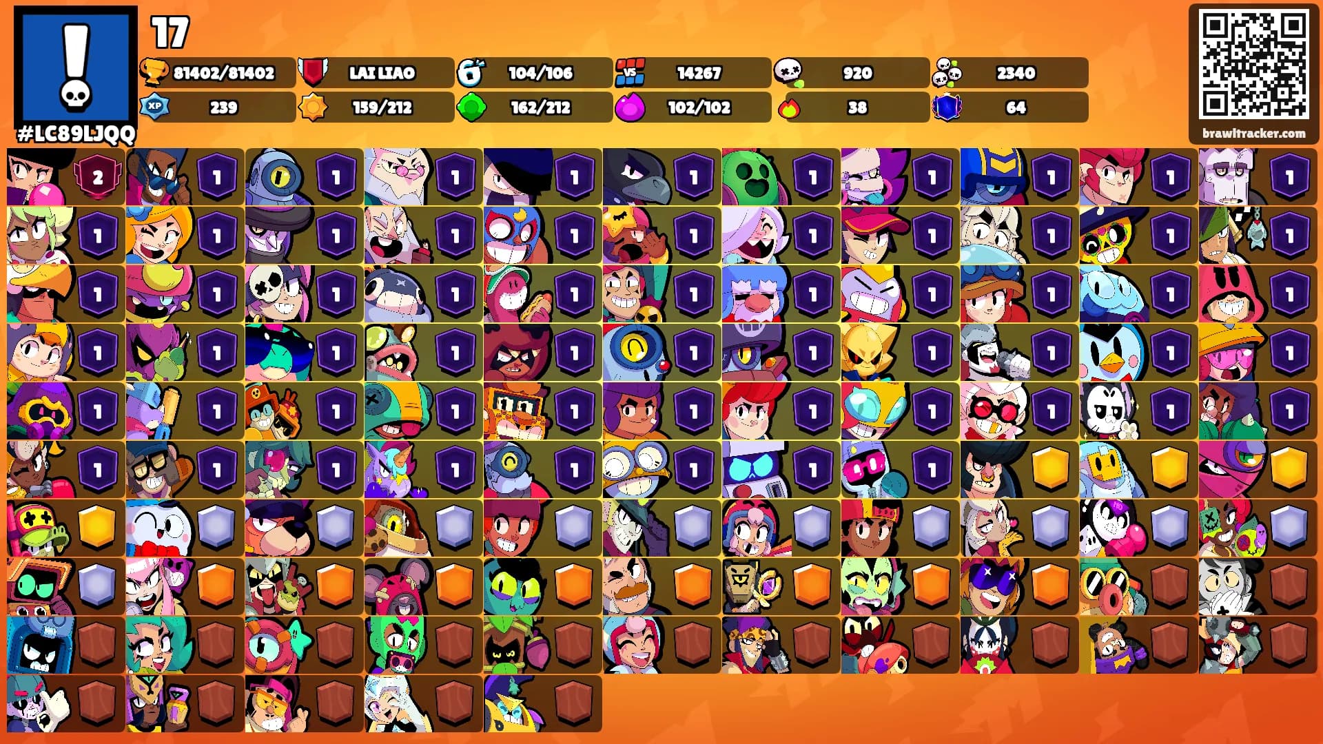 鬼王's Ranks