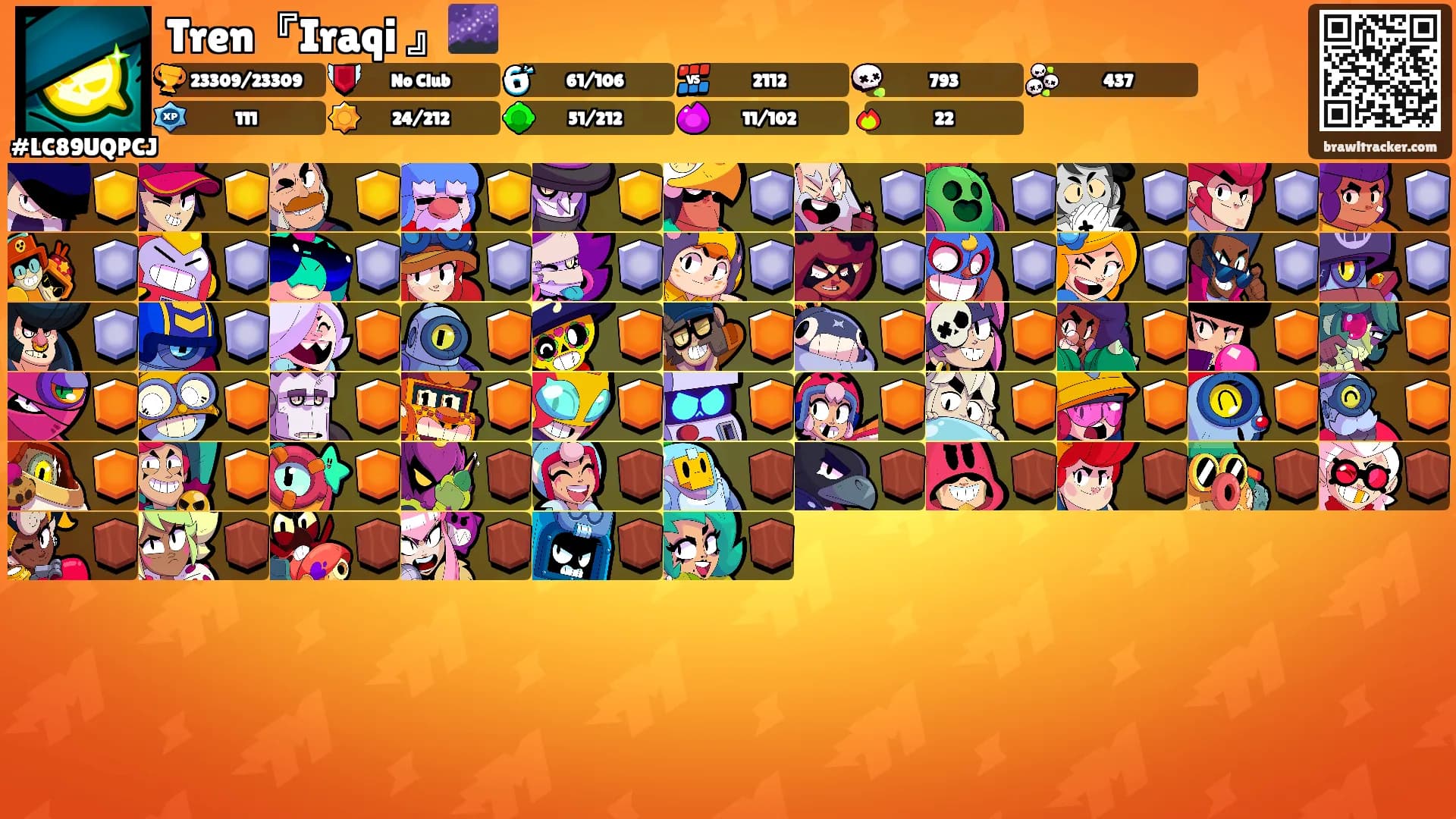 Tren『Iraqi 』🌌's Ranks