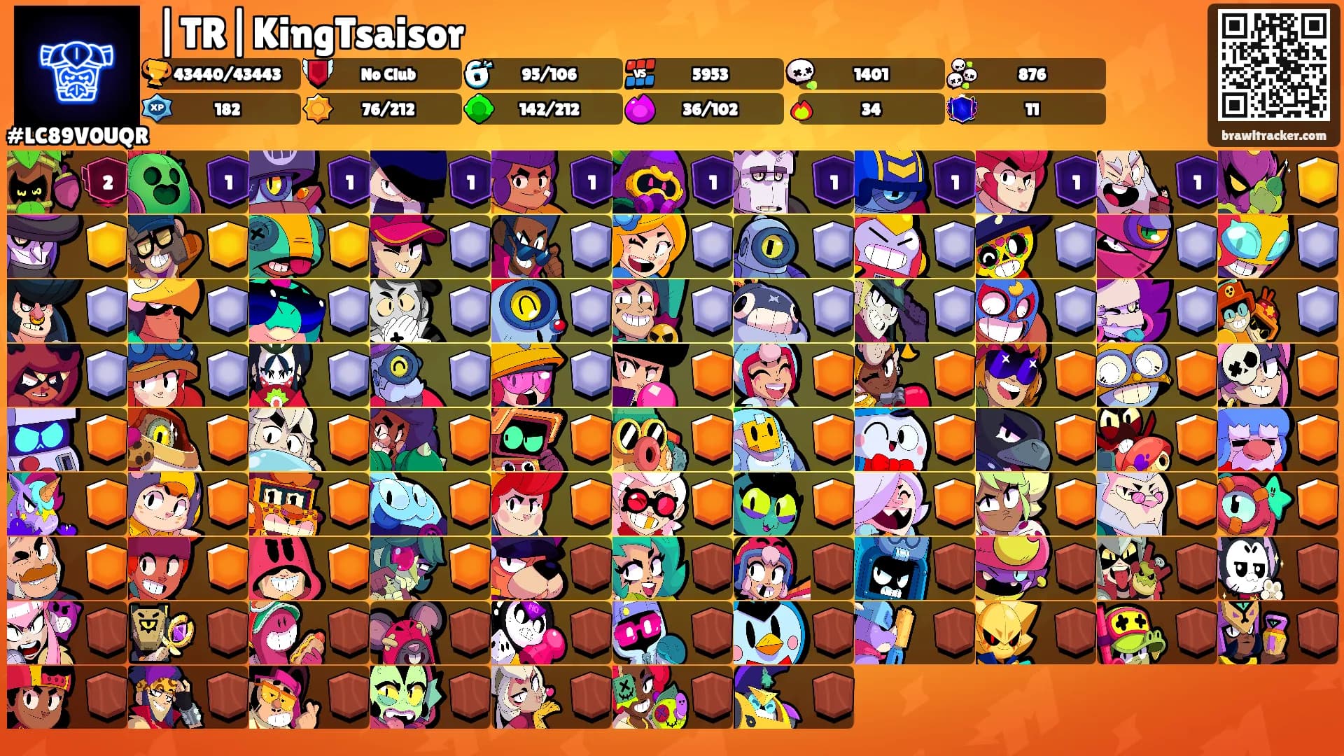 |TR|KingTsaisor's Ranks
