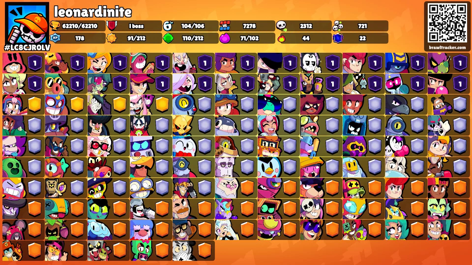 leonardinite's Ranks