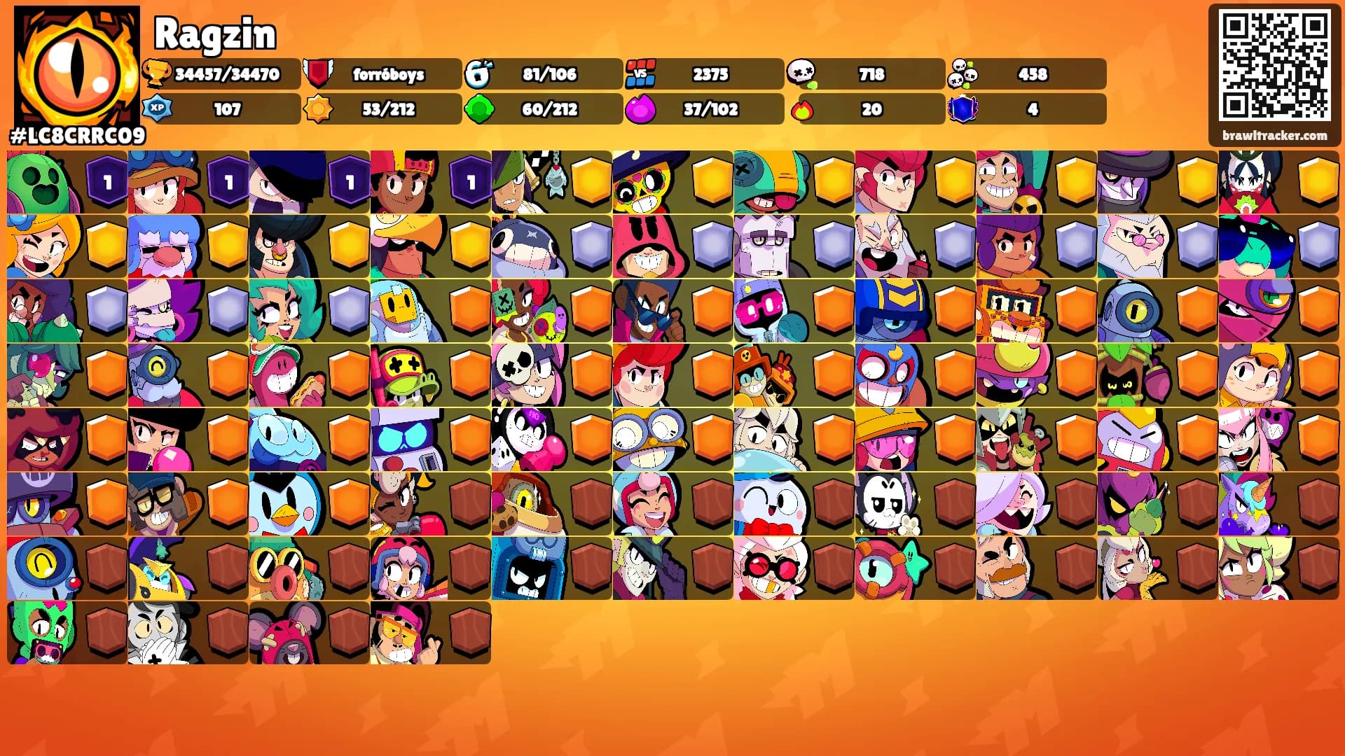 Ragzin's Ranks