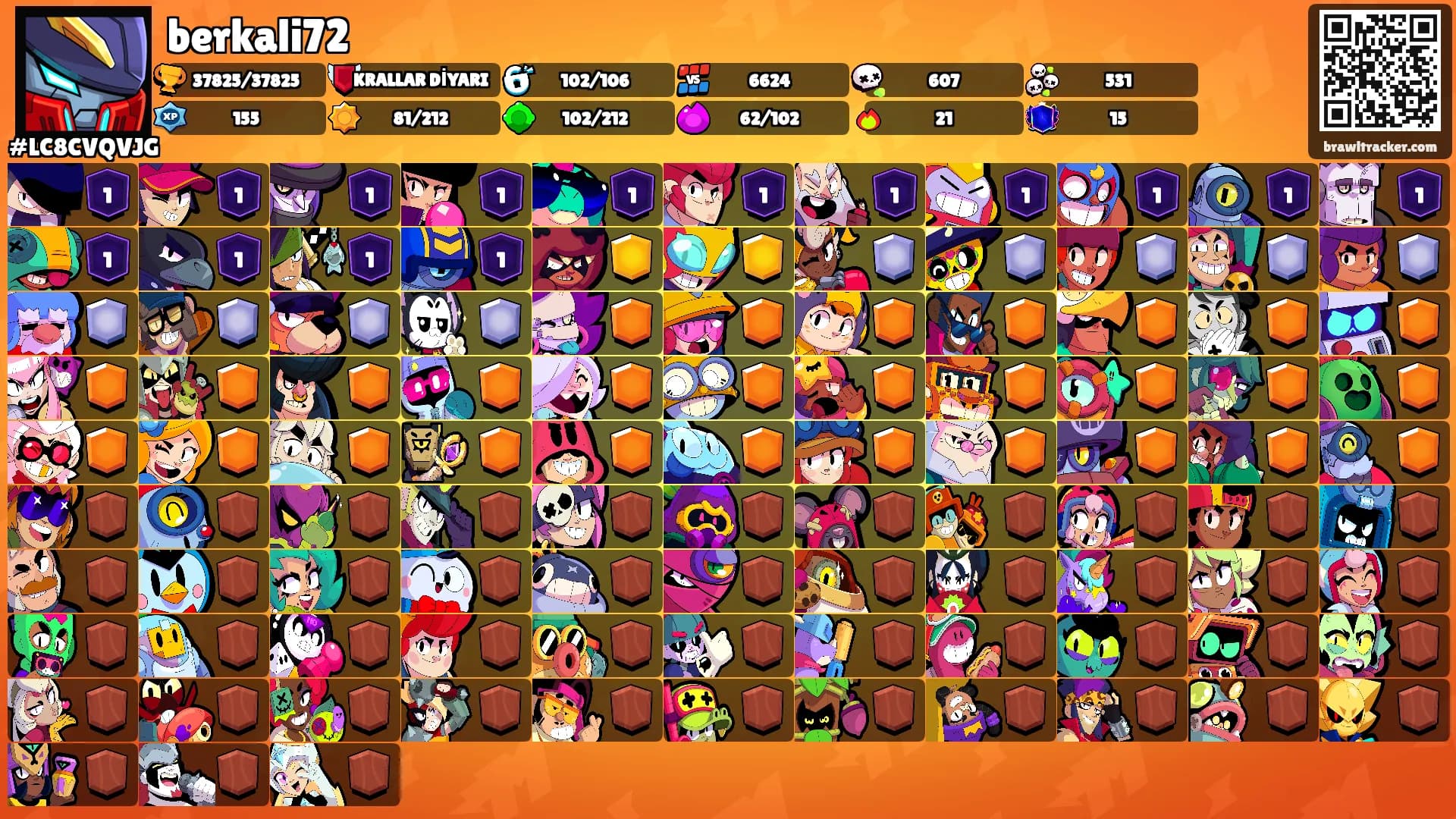 berkali72's Ranks