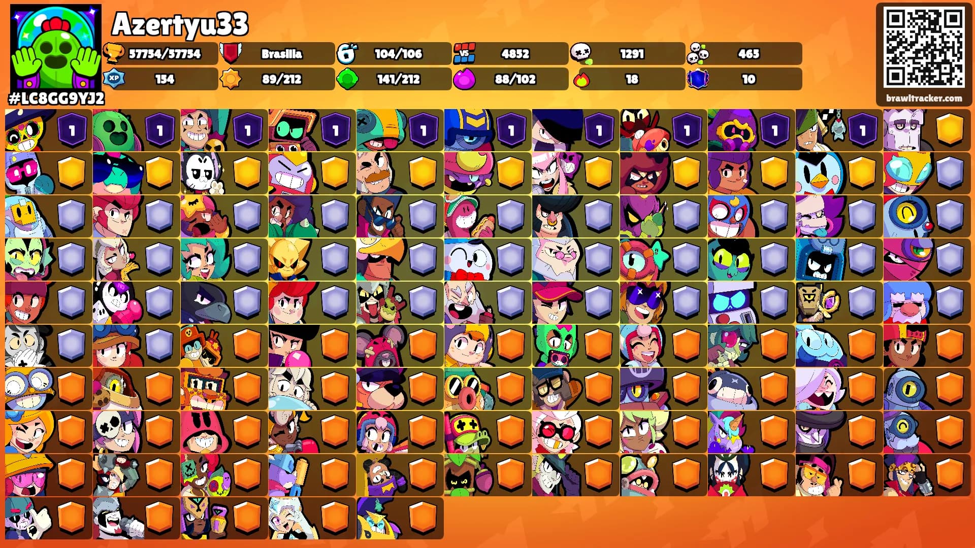 Azertyu33's Ranks