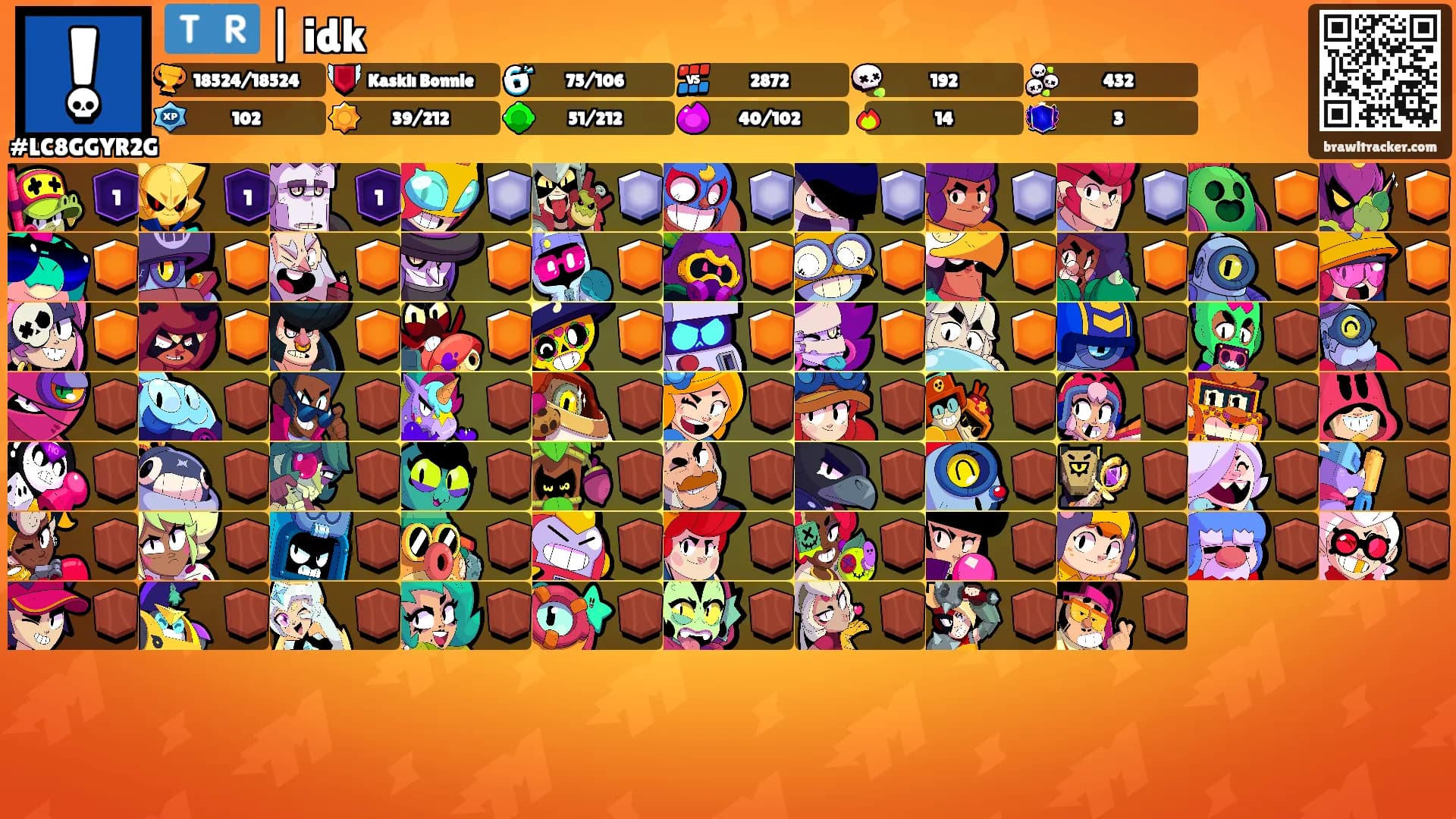 🇹🇷 | idk's Ranks