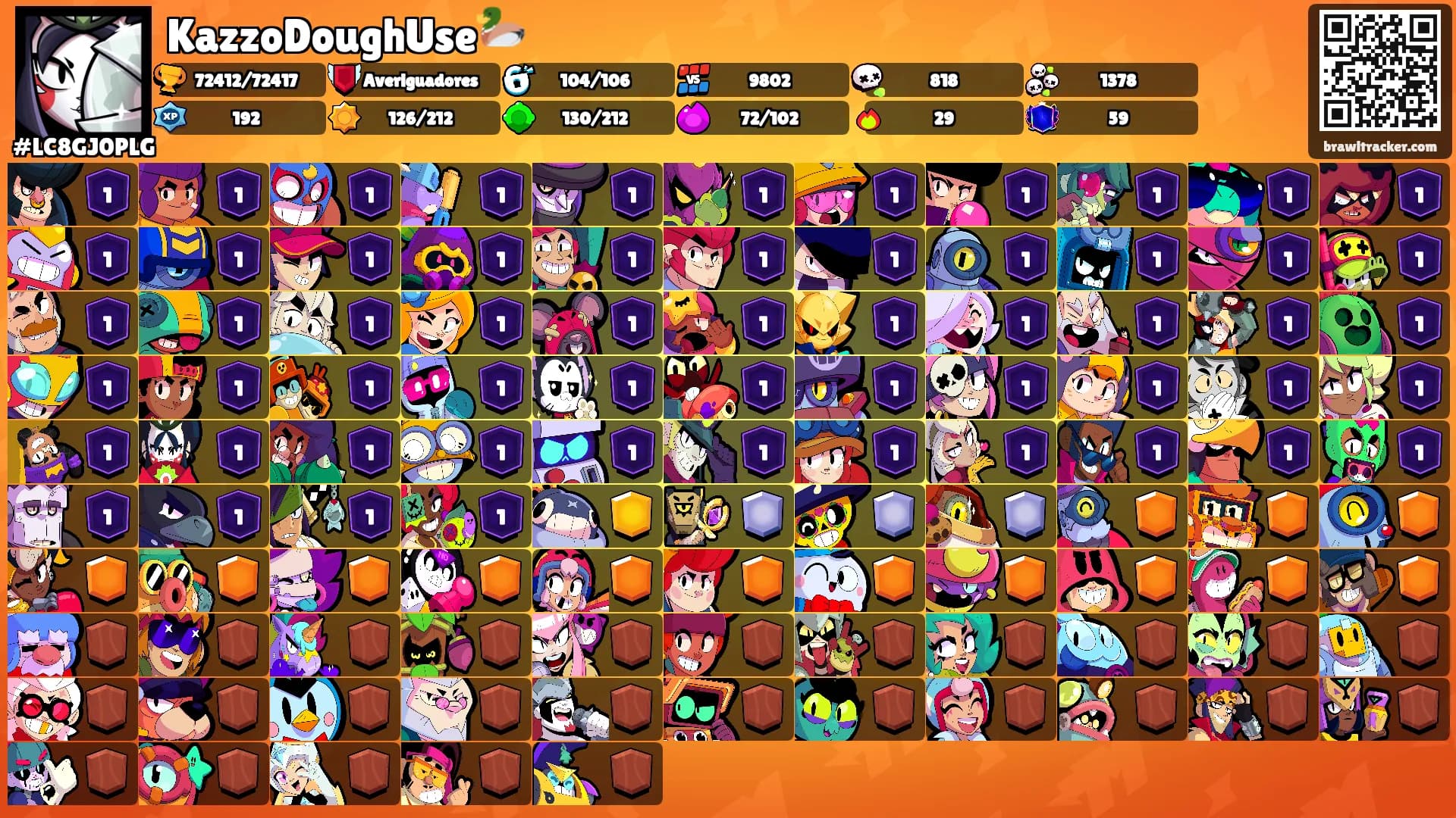KazzoDoughUse🦆's Ranks