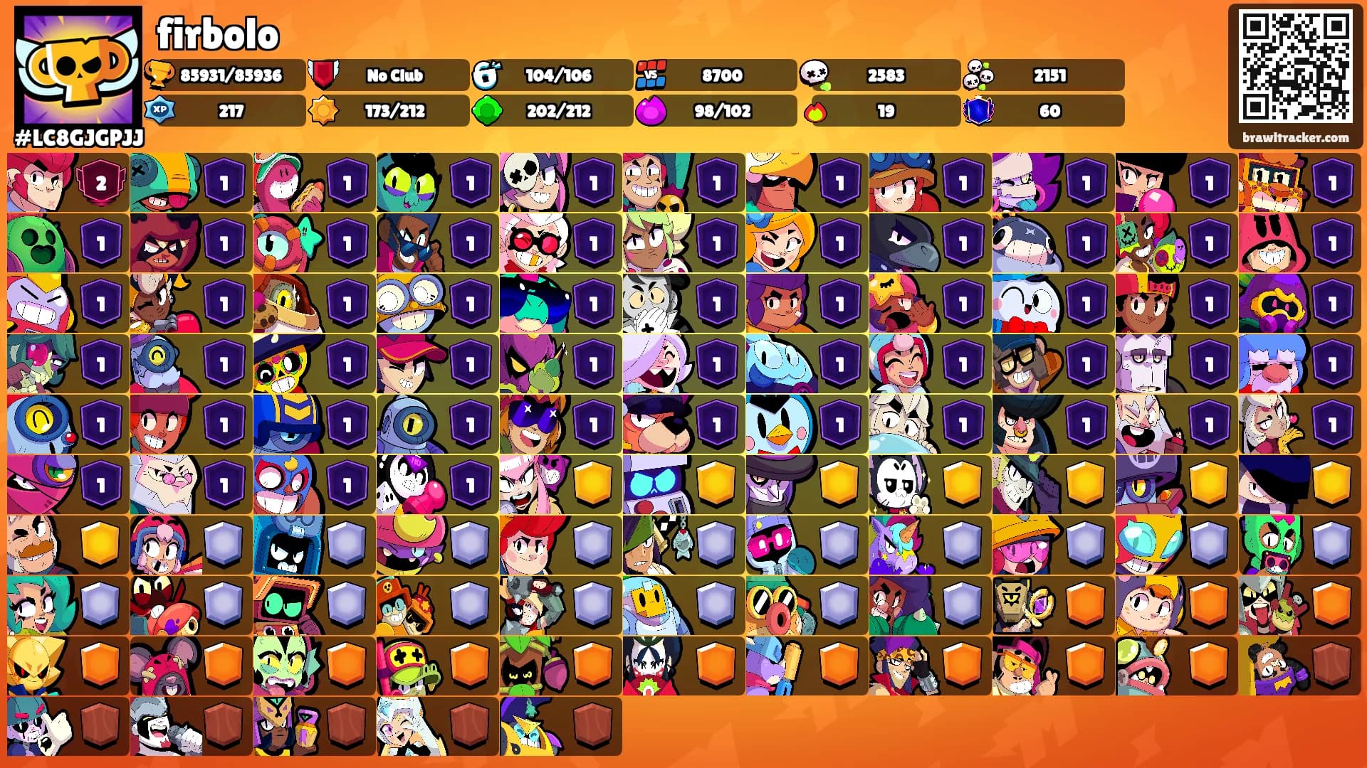 firbolo's Ranks