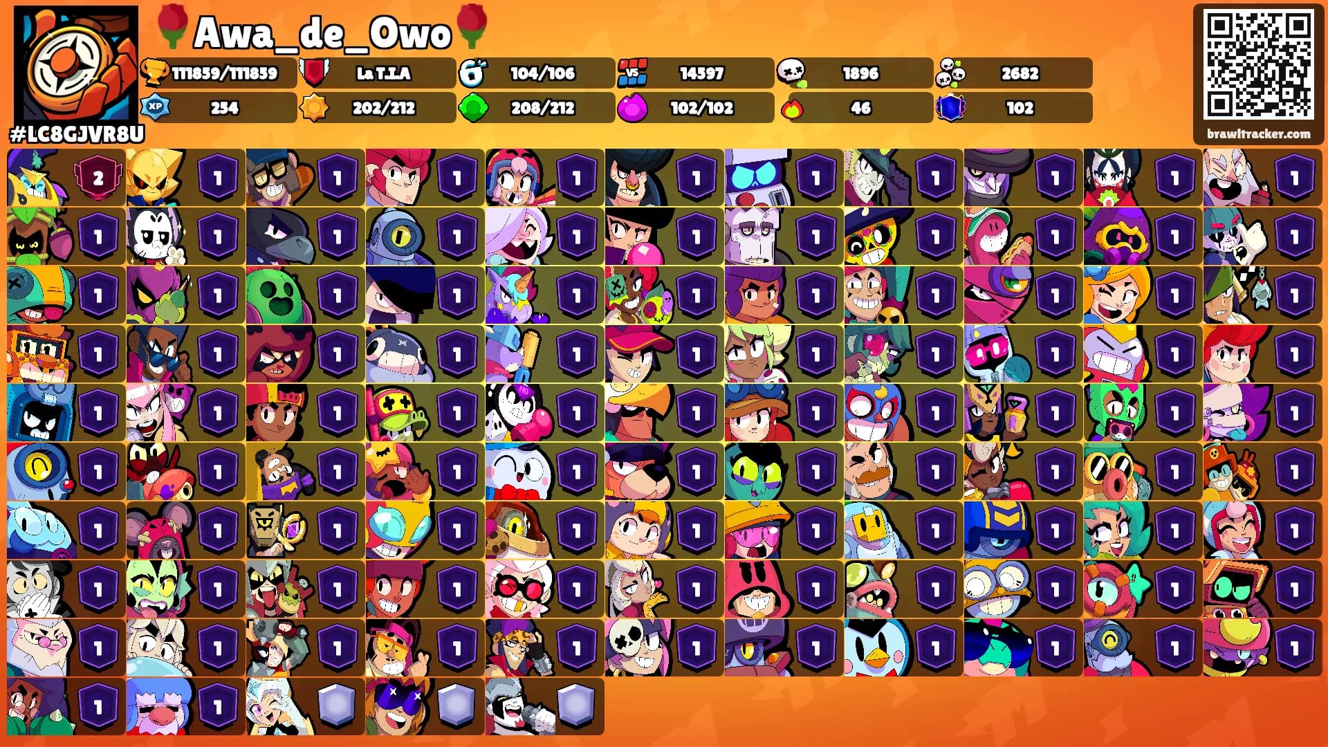 🌹Awa_de_Owo🌹's Ranks