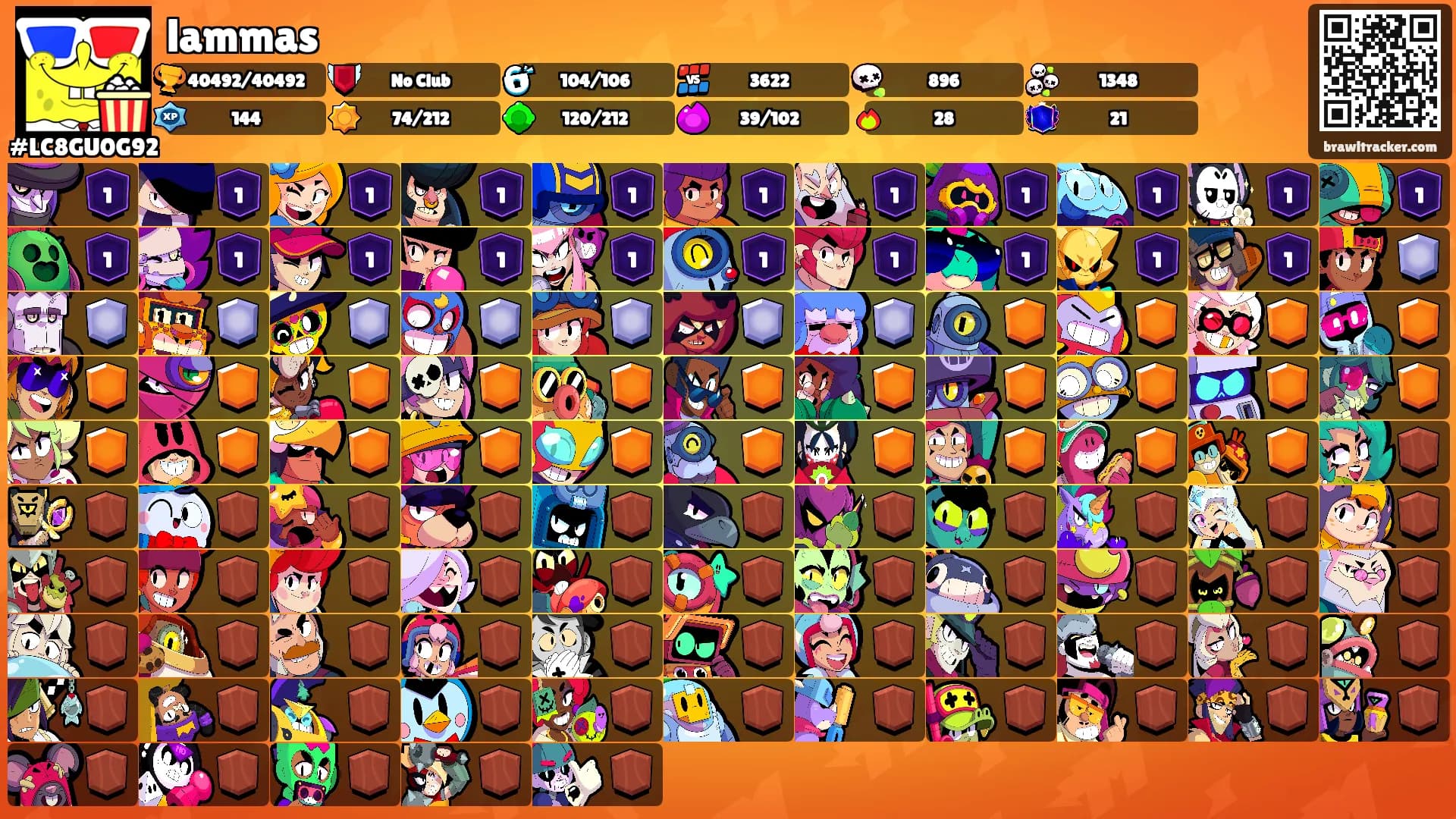 lammas's Ranks
