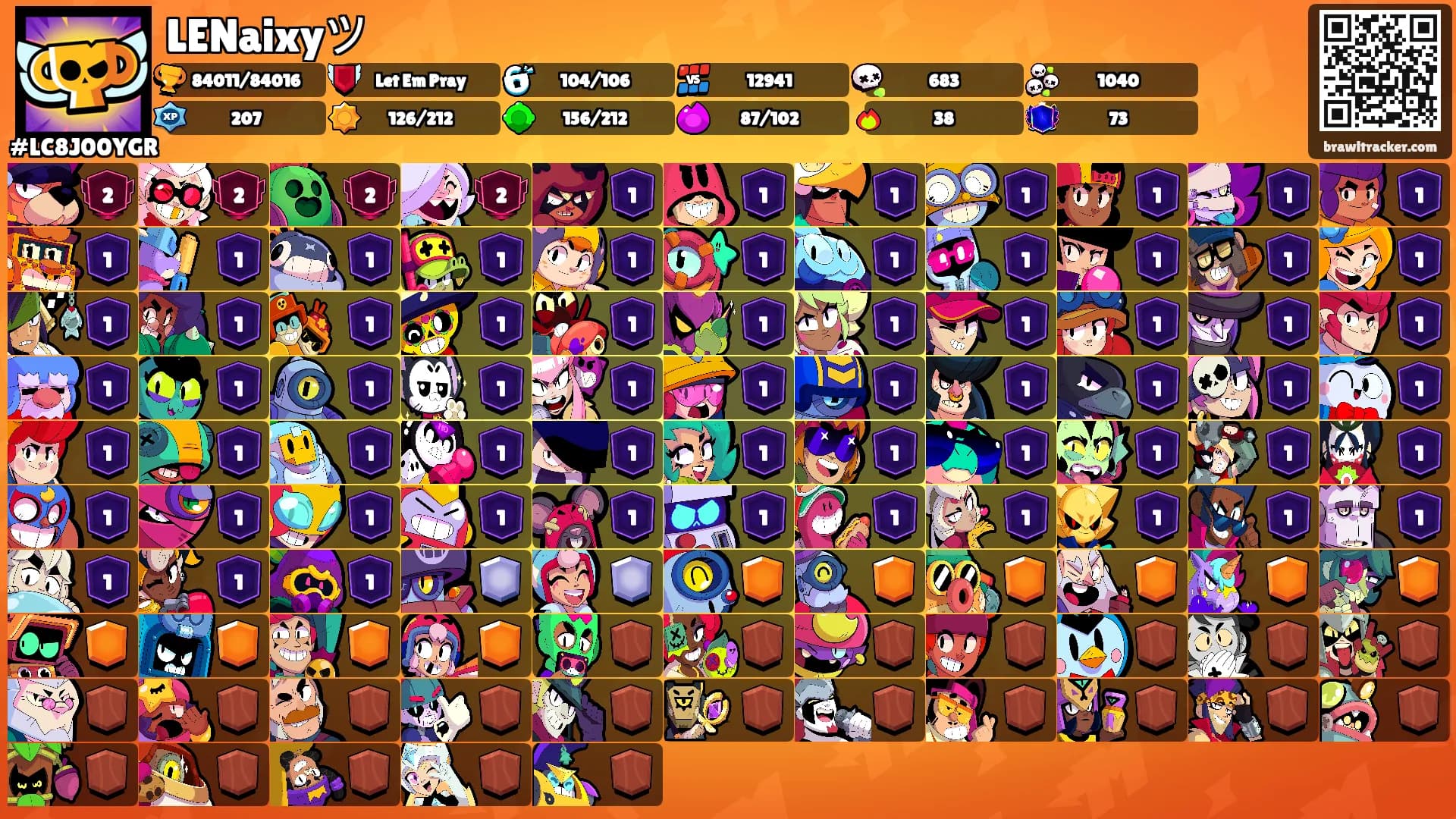 LENaixyツ's Ranks