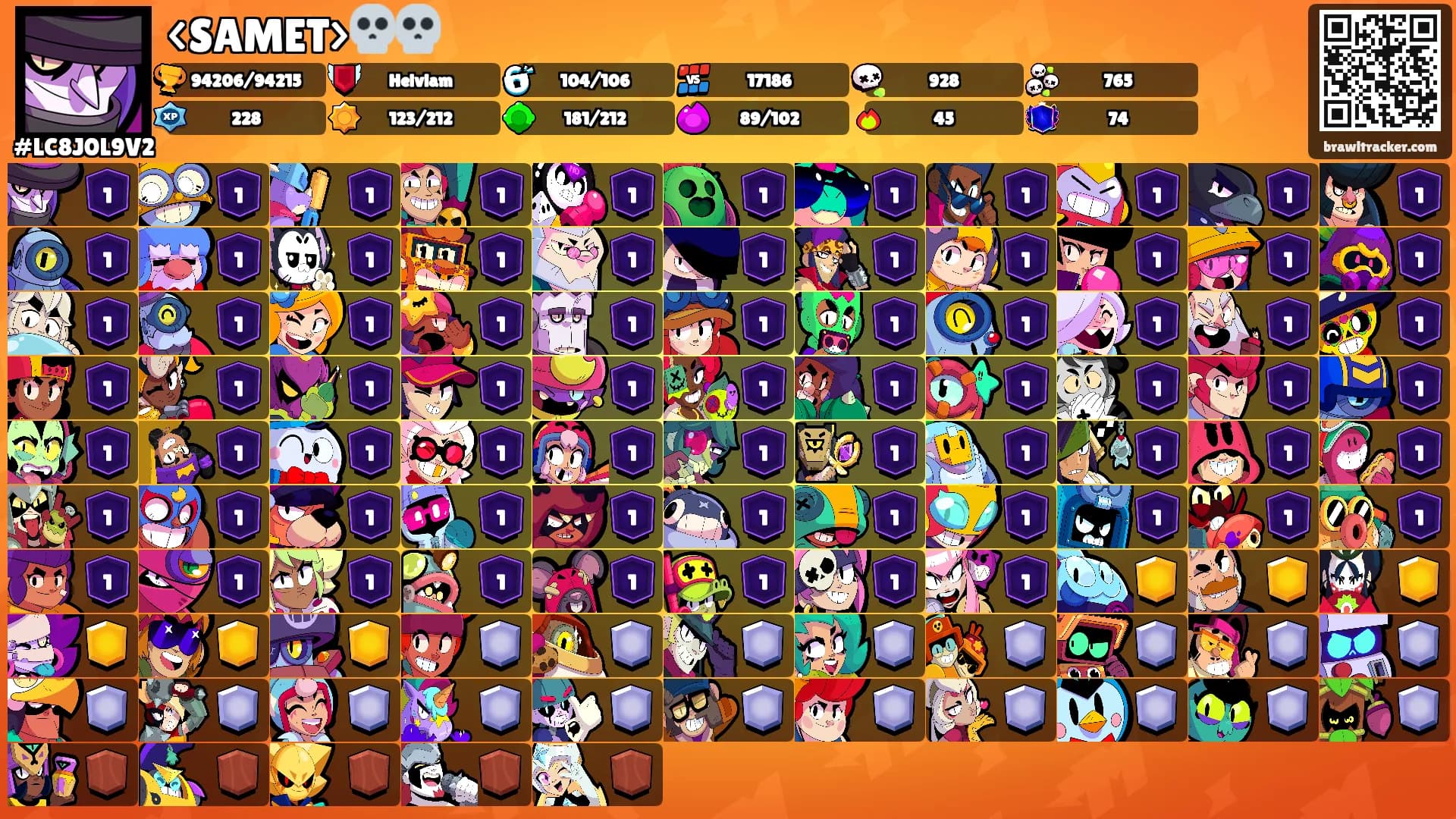 <SAMET>💀💀's Ranks