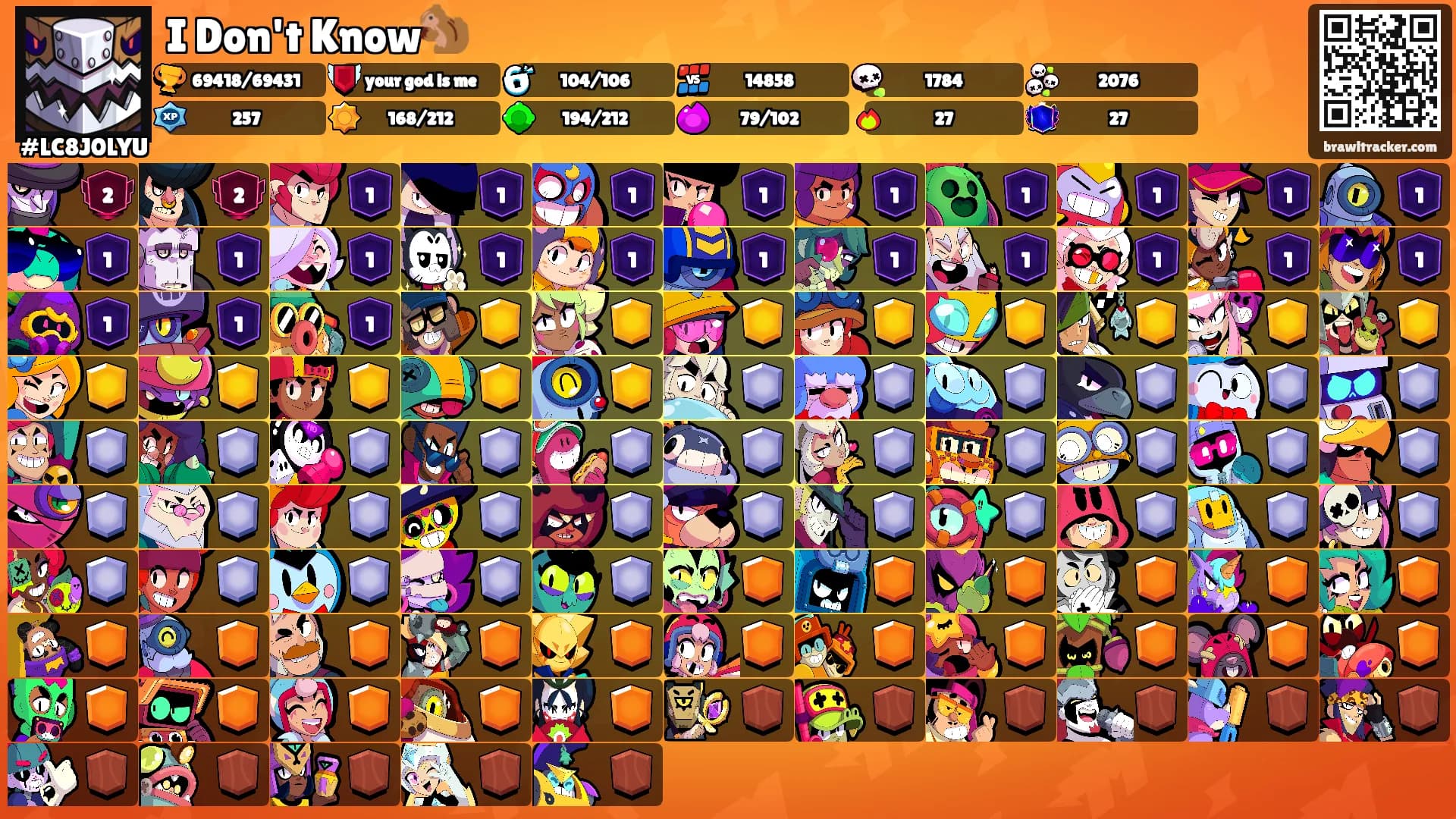 I Don't Know🐿️'s Ranks