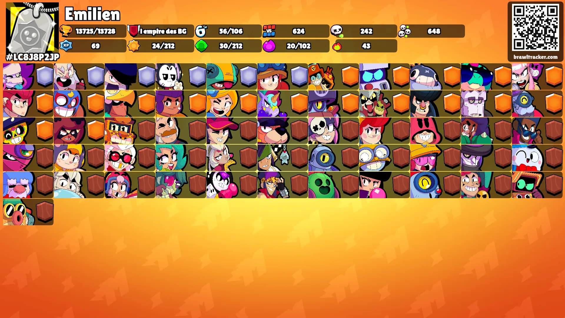 Emilien's Ranks