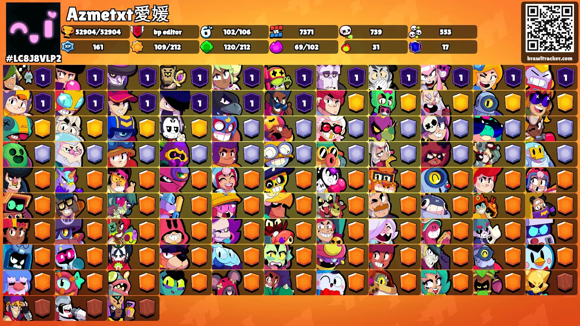 Azmetxt愛媛's Ranks