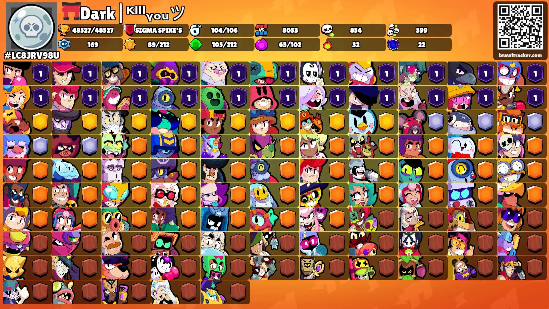 ⛩️Dark|ᴷⁱˡˡᵧₒᵤツ's Ranks
