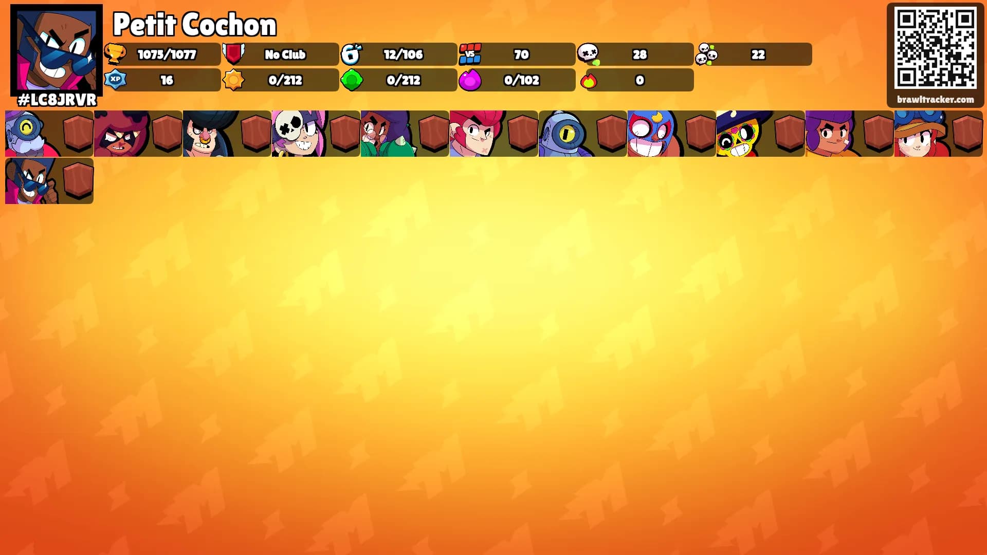 Petit Cochon's Ranks
