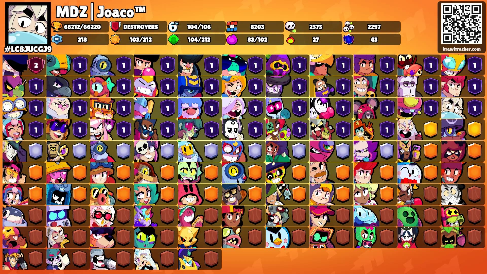 MDZ|Joaco™'s Ranks