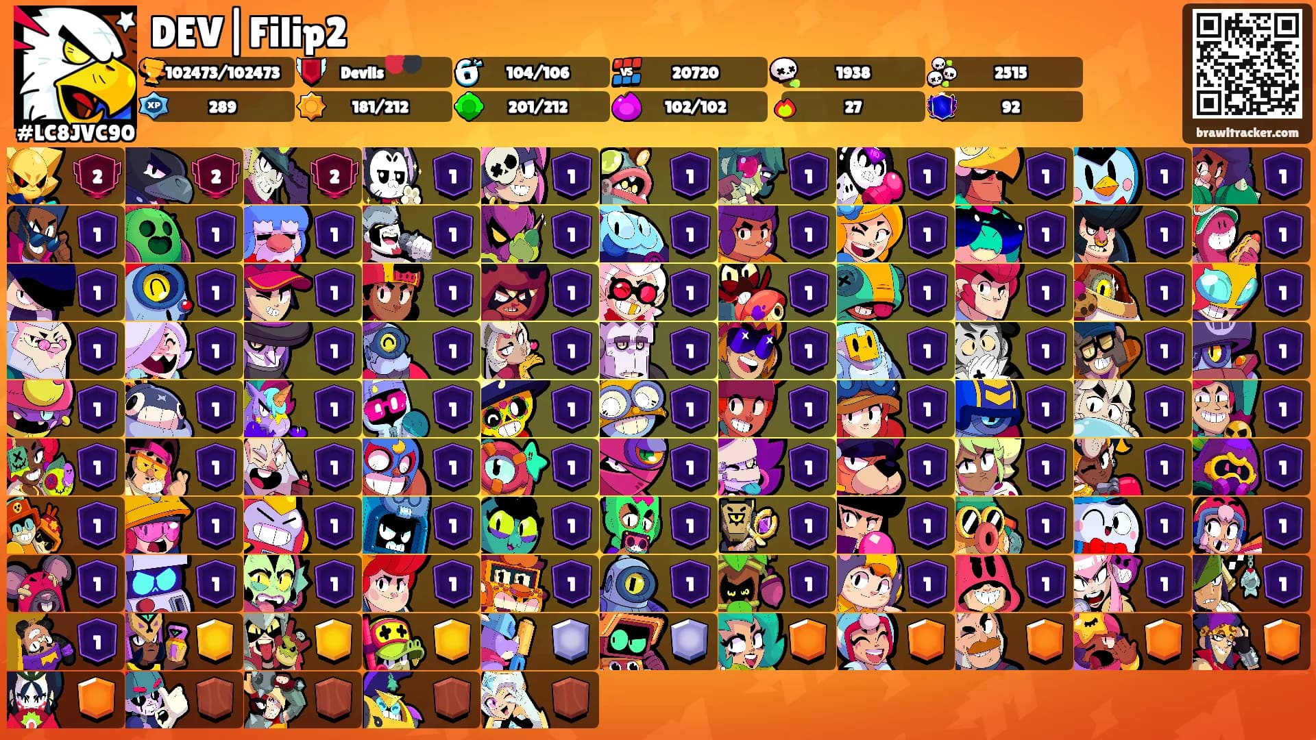 DEV|Filip2's Ranks